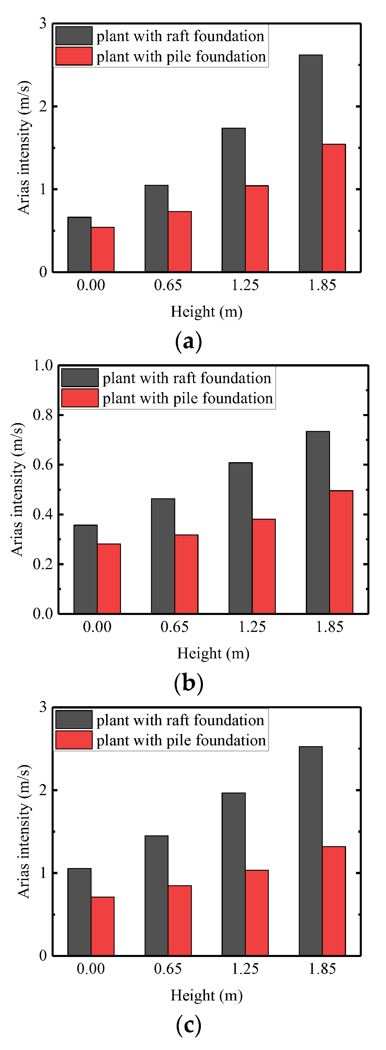 Sustainability 15 10366 g012