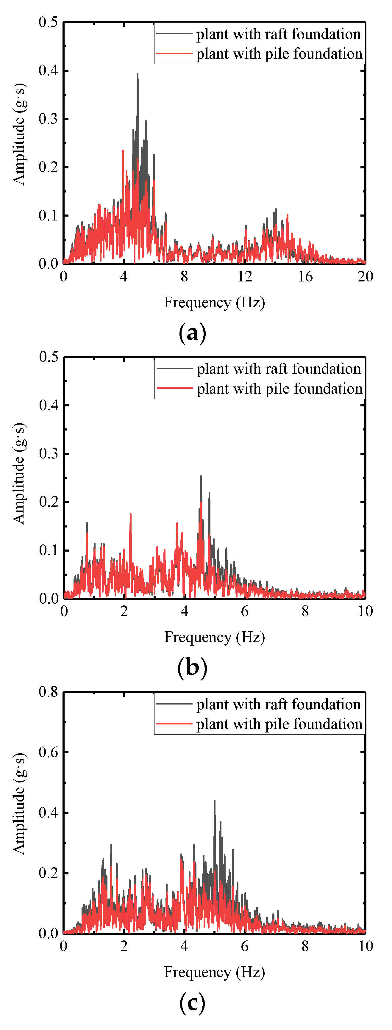 Sustainability 15 10366 g013