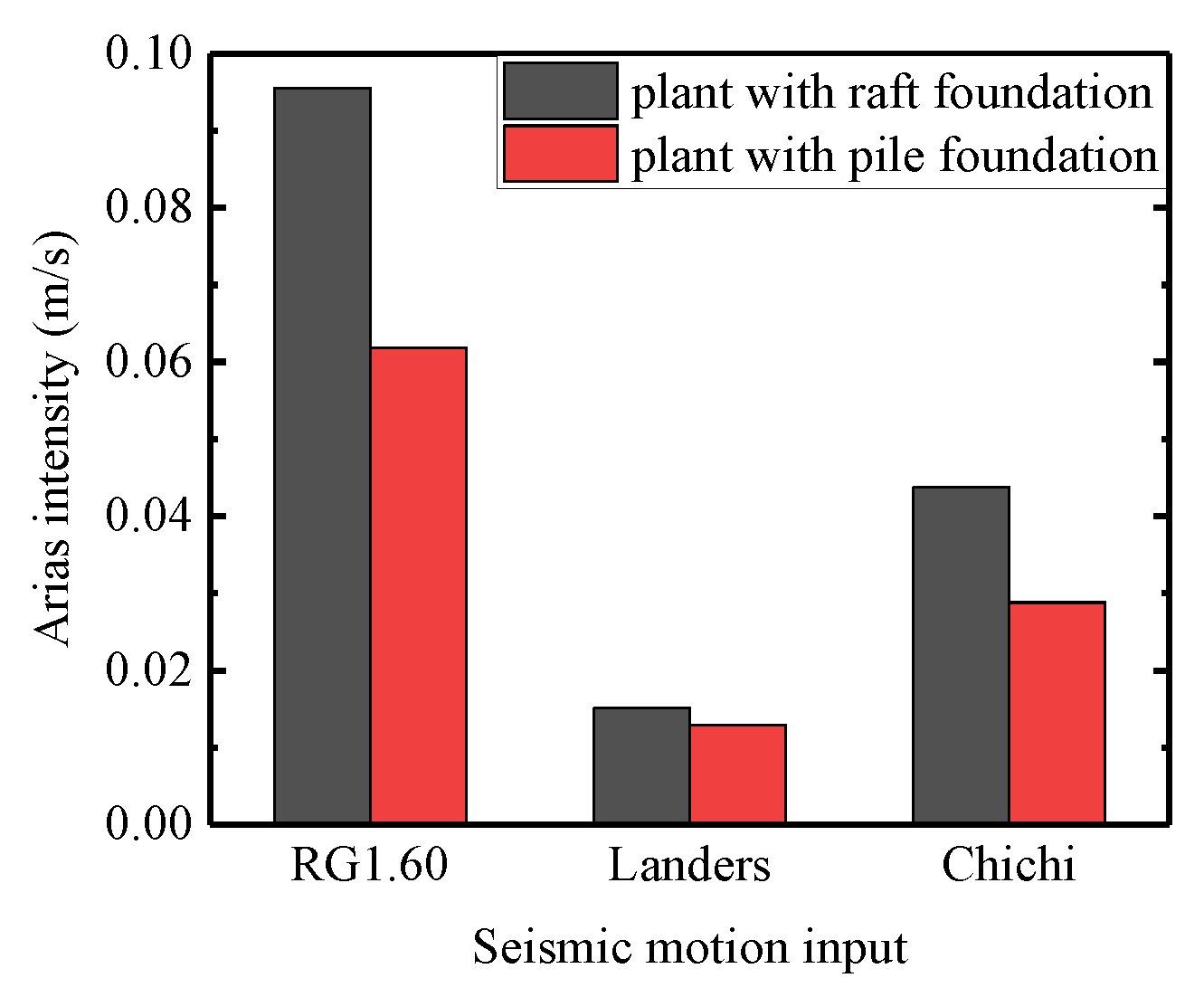 Sustainability 15 10366 g014