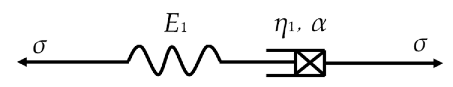 Sustainability 15 10369 g001 Sustainability 15 10369 g001