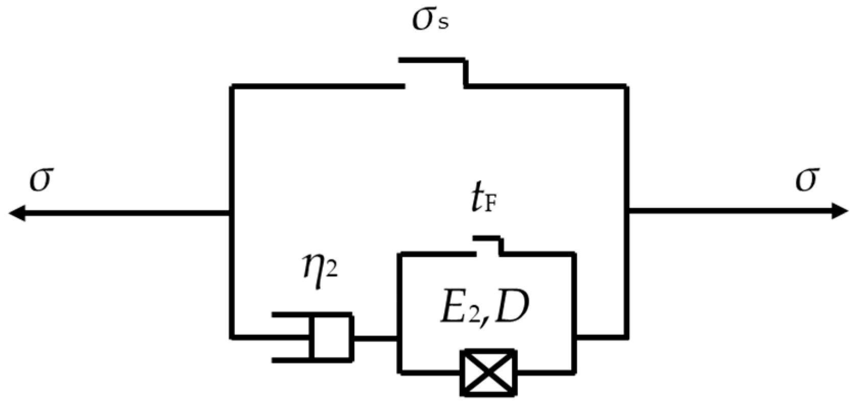 Sustainability 15 10369 g004 Sustainability 15 10369 g004