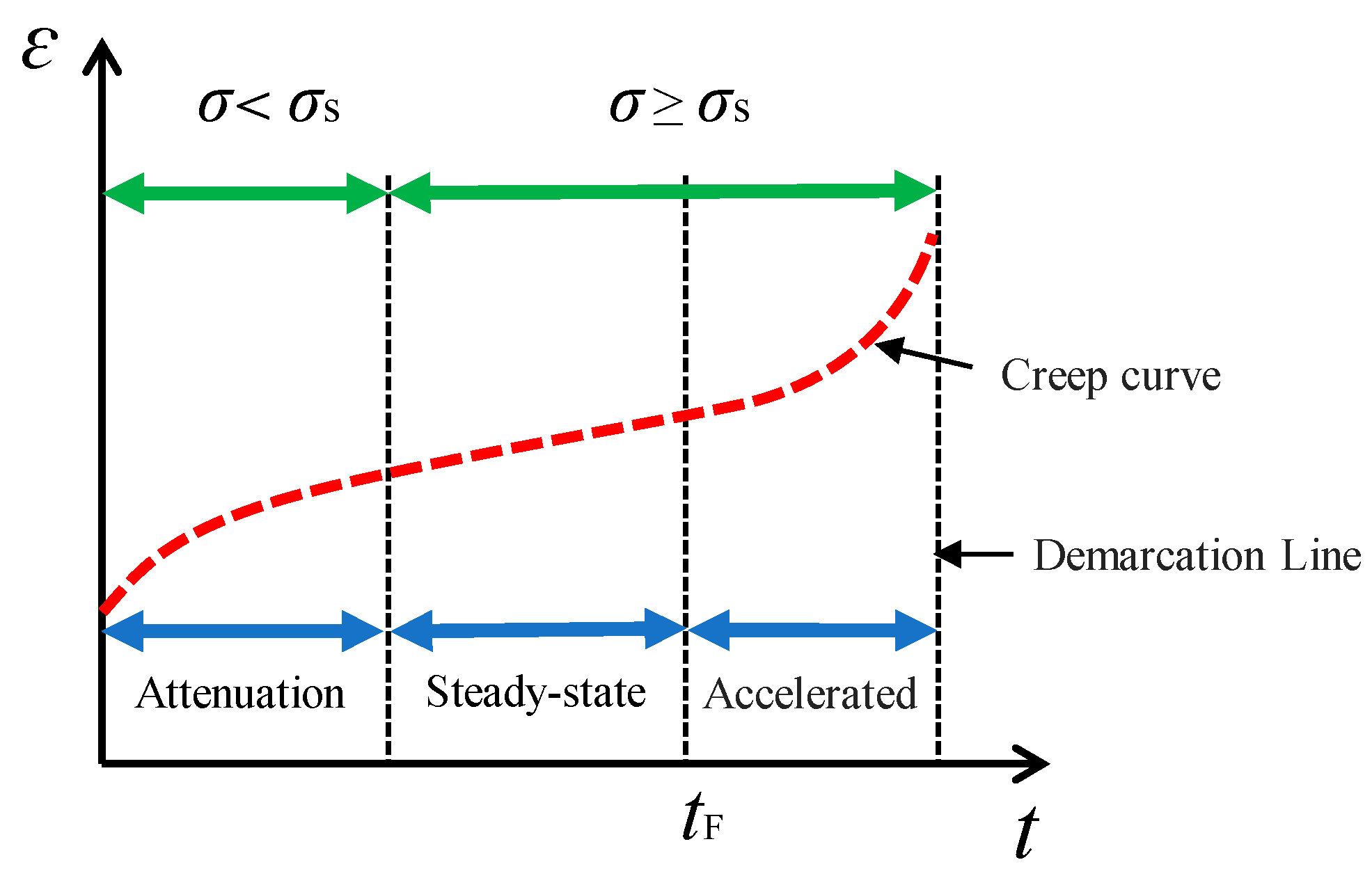 Sustainability 15 10369 g006 Sustainability 15 10369 g006