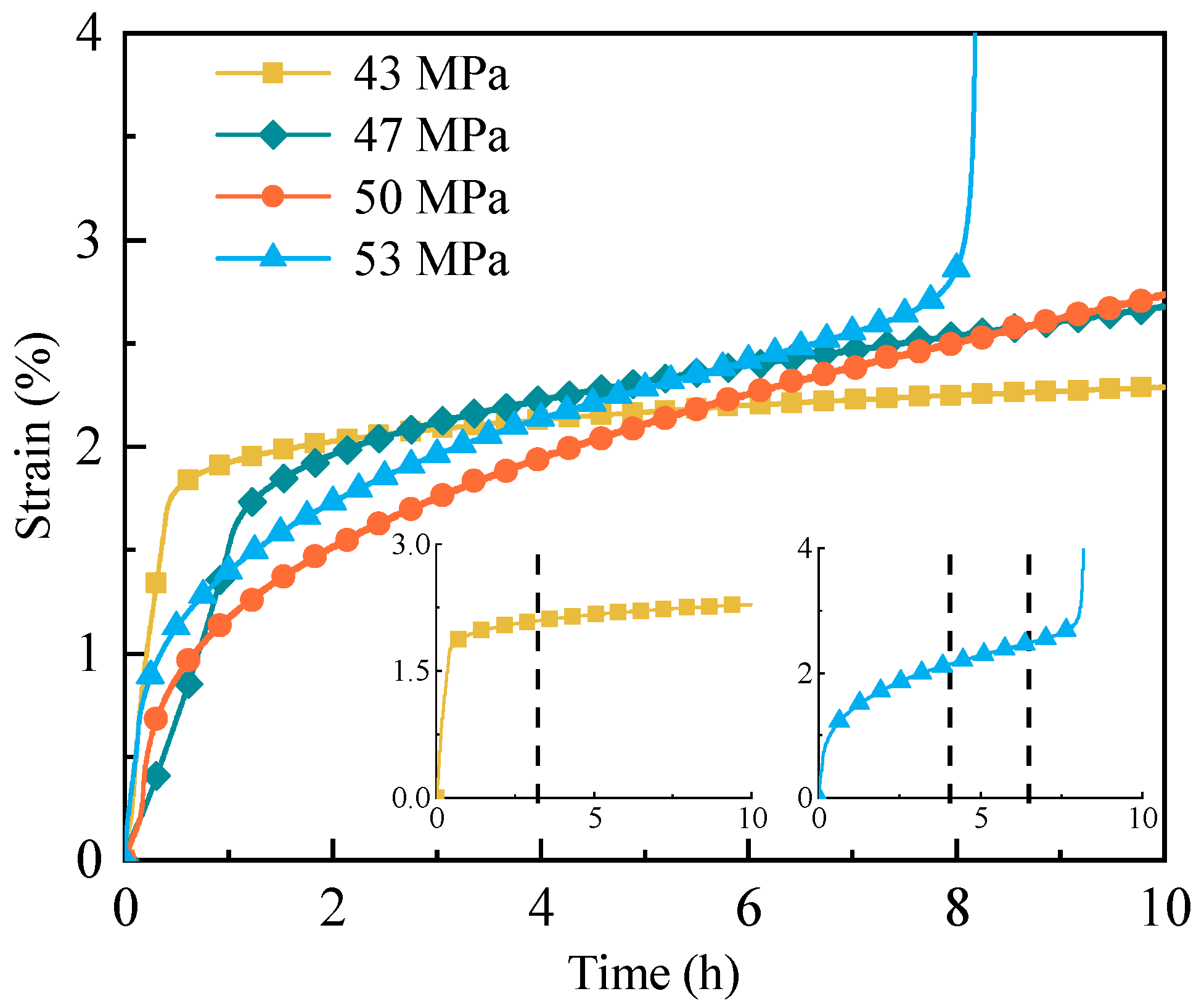 Sustainability 15 10369 g009 Sustainability 15 10369 g009