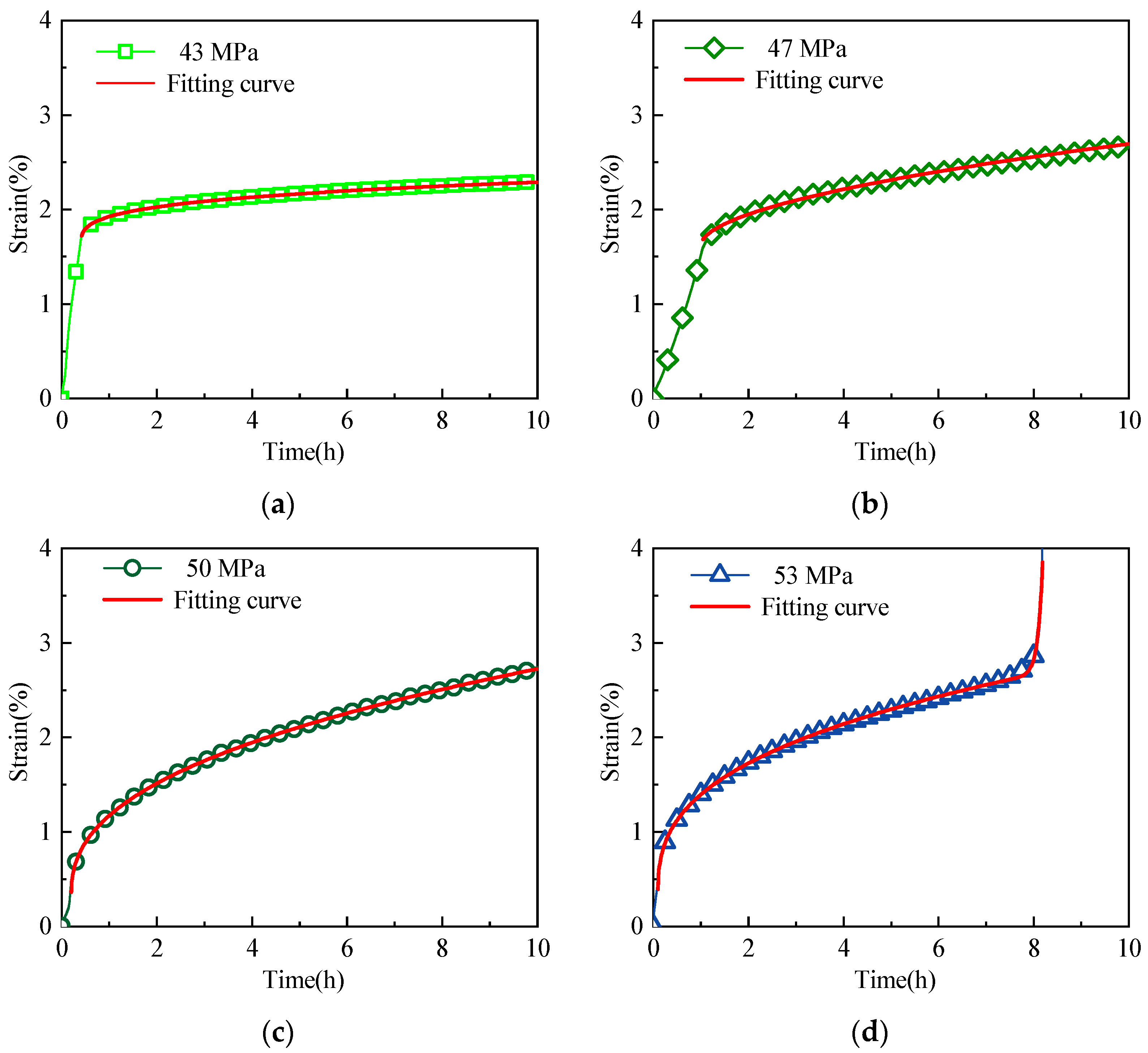 Sustainability 15 10369 g013 Sustainability 15 10369 g013