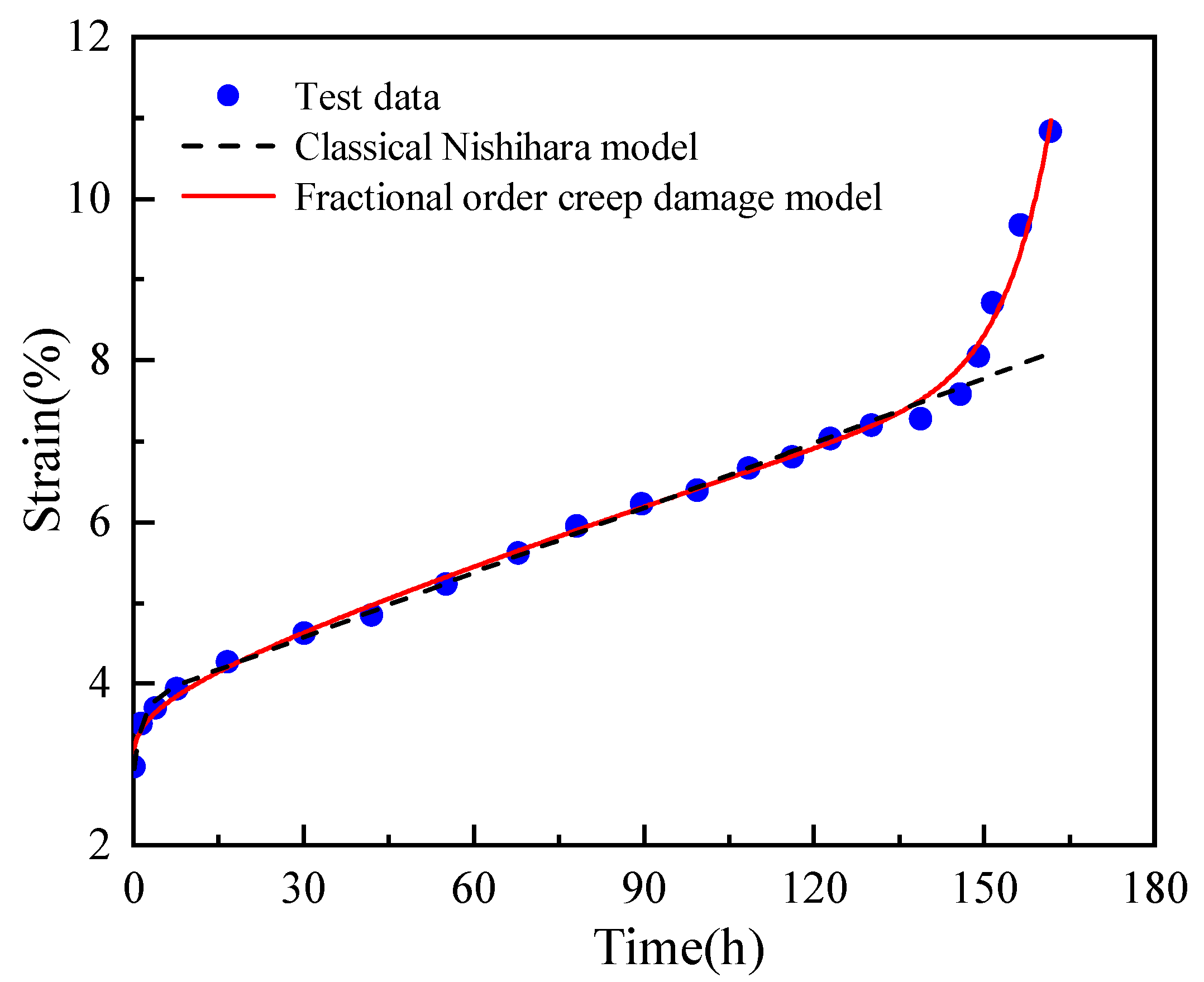 Sustainability 15 10369 g014 Sustainability 15 10369 g014