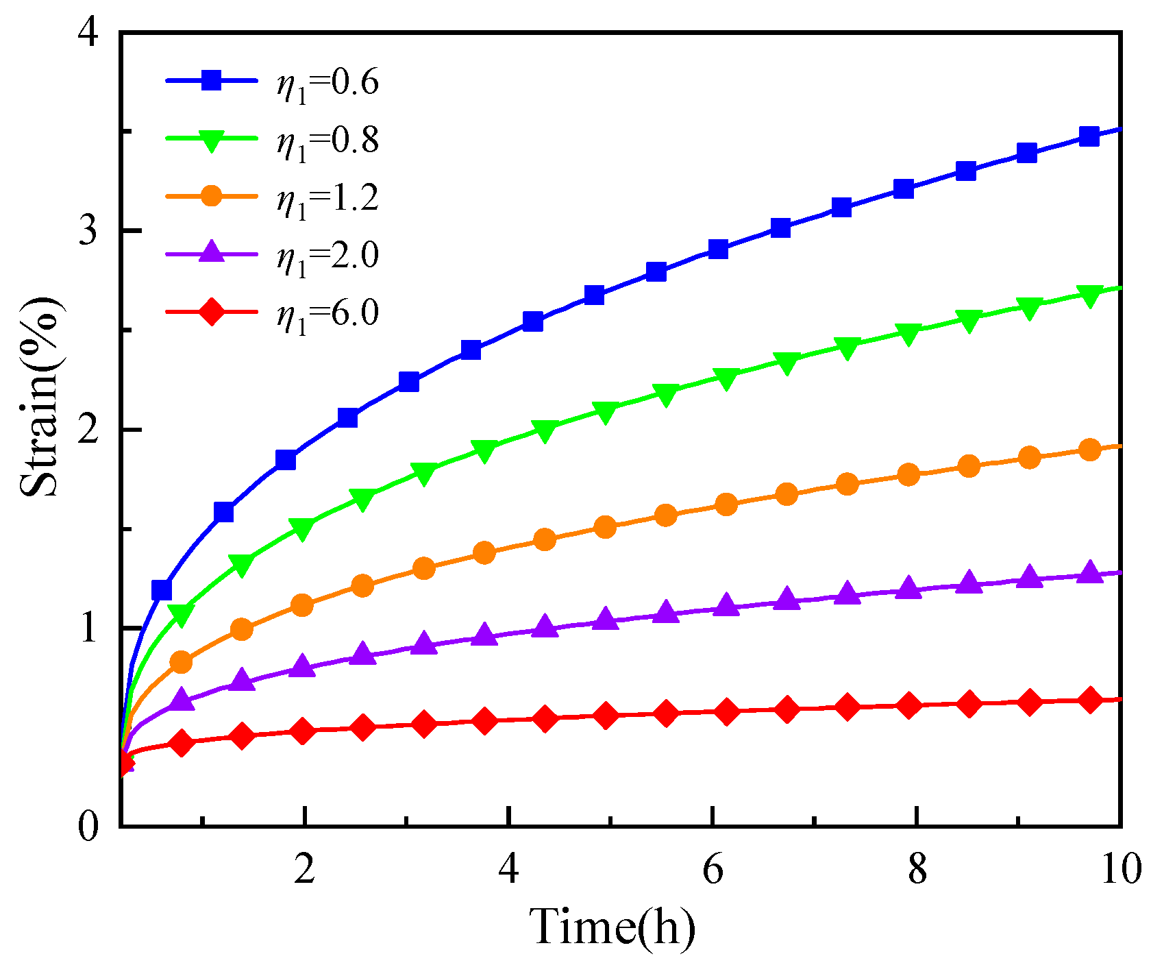 Sustainability 15 10369 g015 Sustainability 15 10369 g015