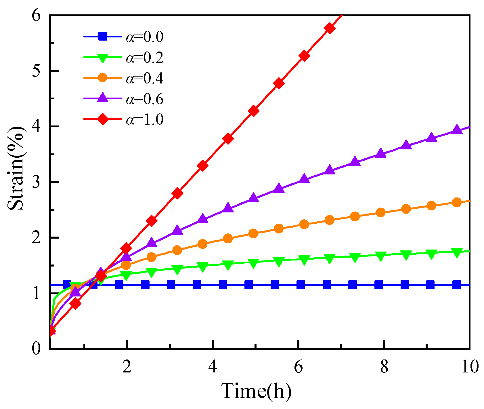 Sustainability 15 10369 g016 Sustainability 15 10369 g016