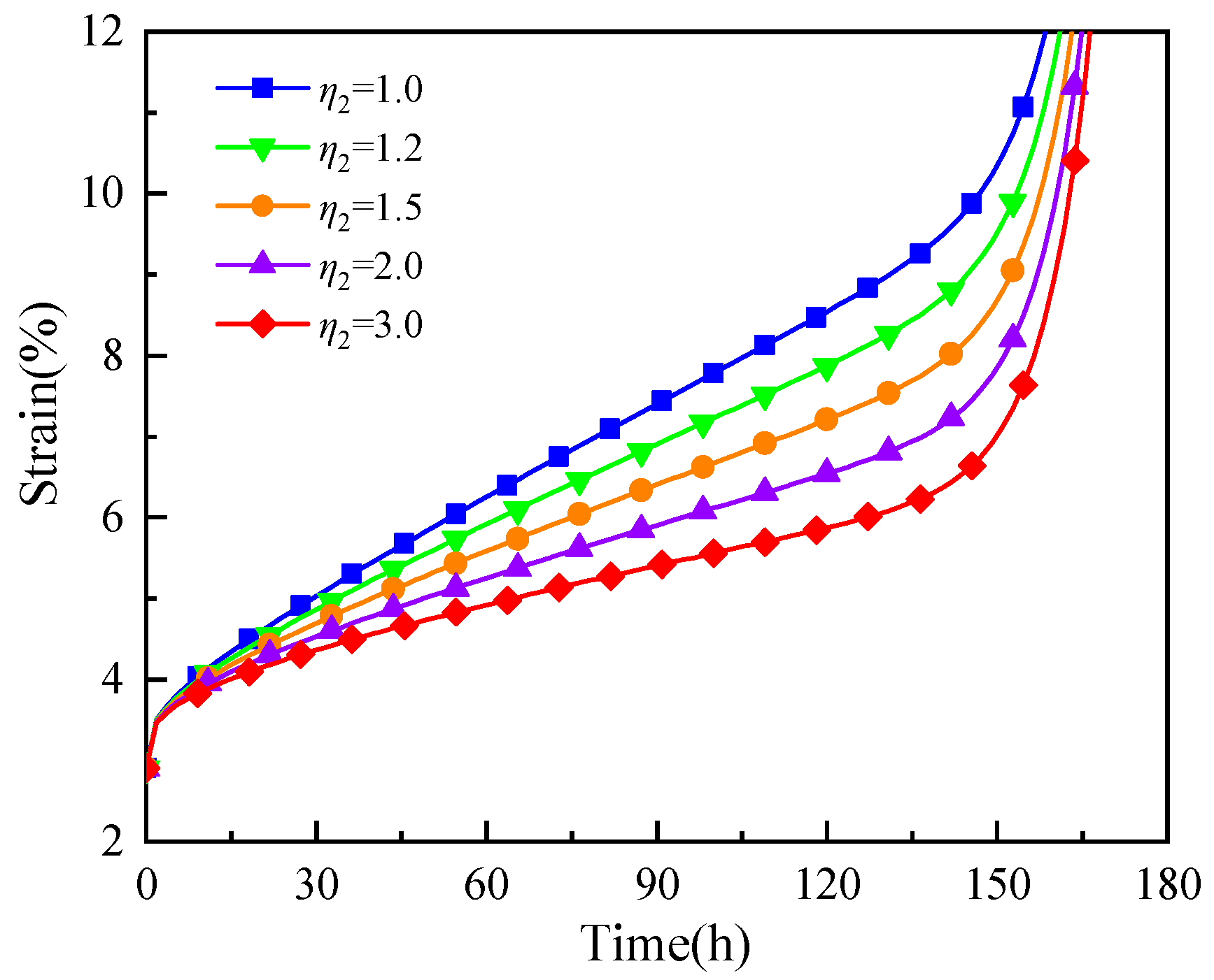 Sustainability 15 10369 g017 Sustainability 15 10369 g017