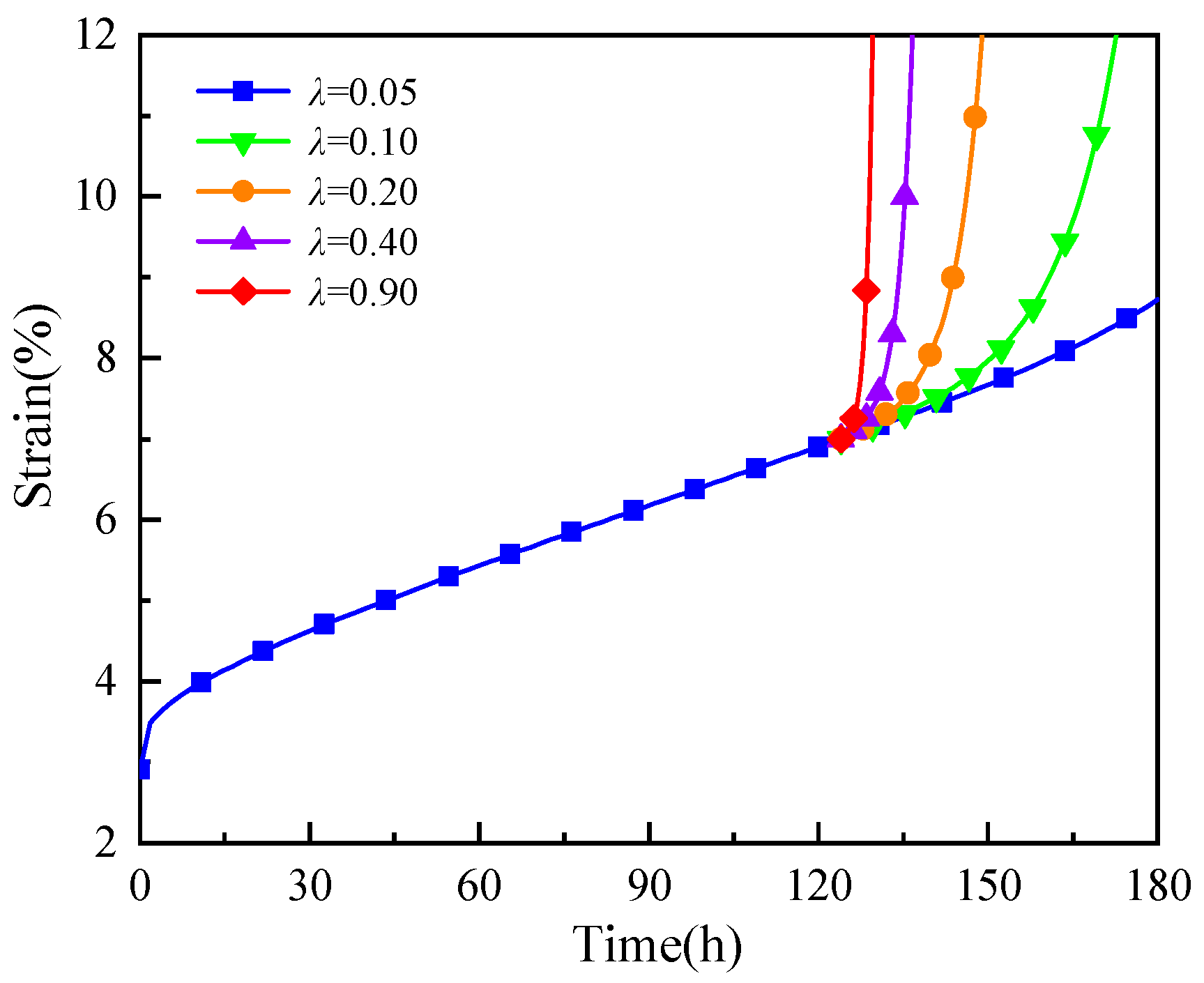 Sustainability 15 10369 g018 Sustainability 15 10369 g018