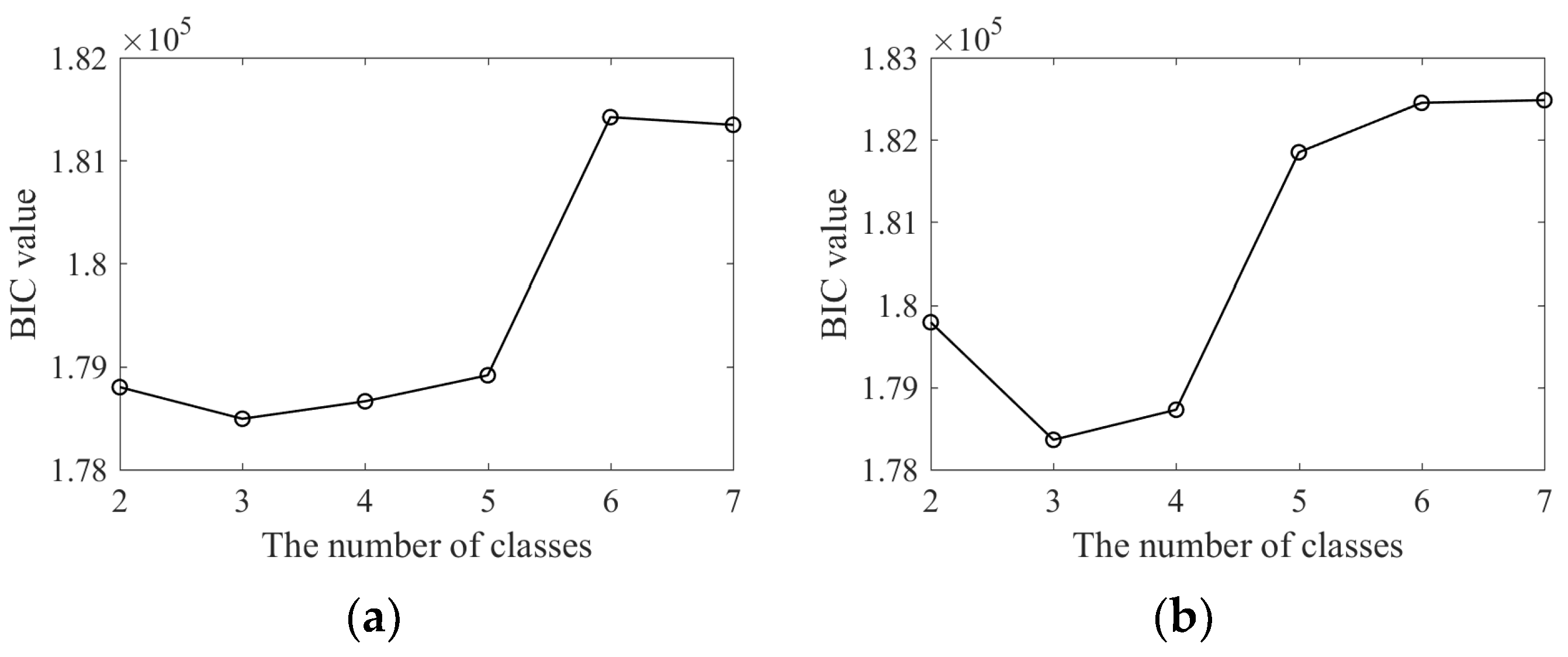 Sustainability 15 10374 g010a Sustainability 15 10374 g010a
