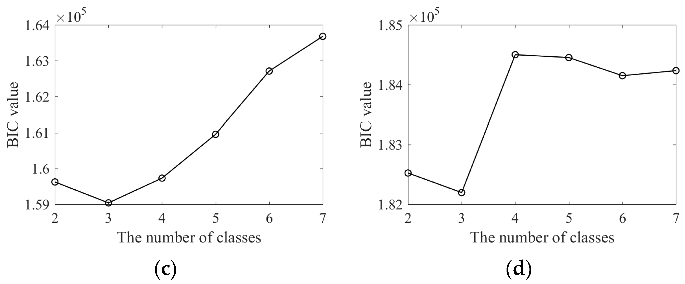 Sustainability 15 10374 g010b Sustainability 15 10374 g010b