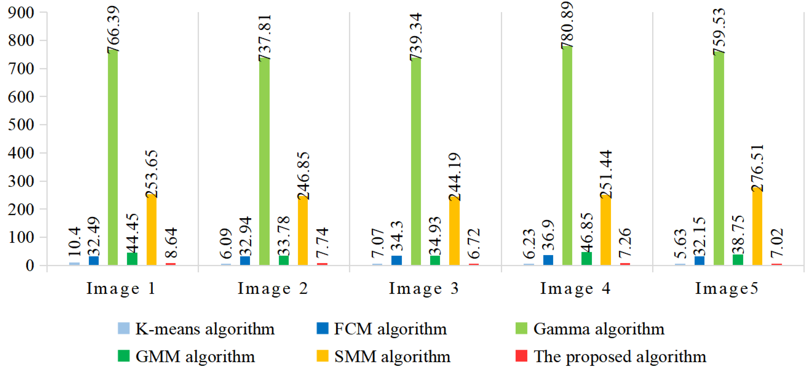 Sustainability 15 10374 g012 Sustainability 15 10374 g012