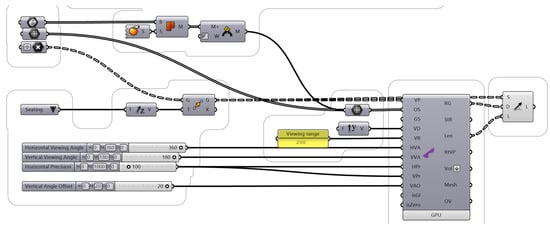 Sustainability 15 10376 g006