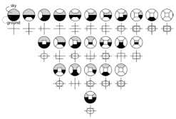 Sustainability 15 10376 i001 Sustainability 15 10376 i001