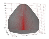 Sustainability 15 10376 i080 Sustainability 15 10376 i080