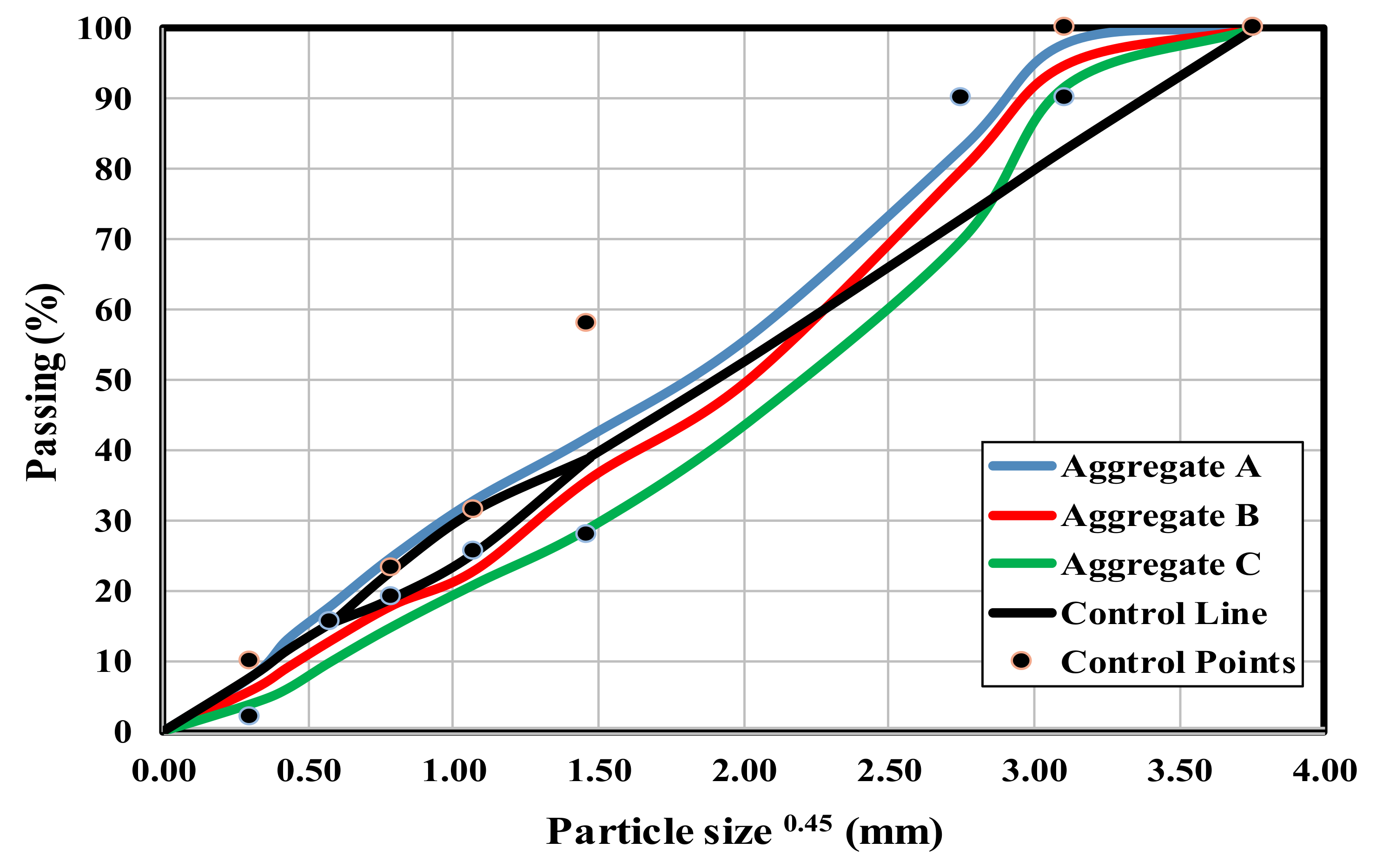 Sustainability 15 10387 g003