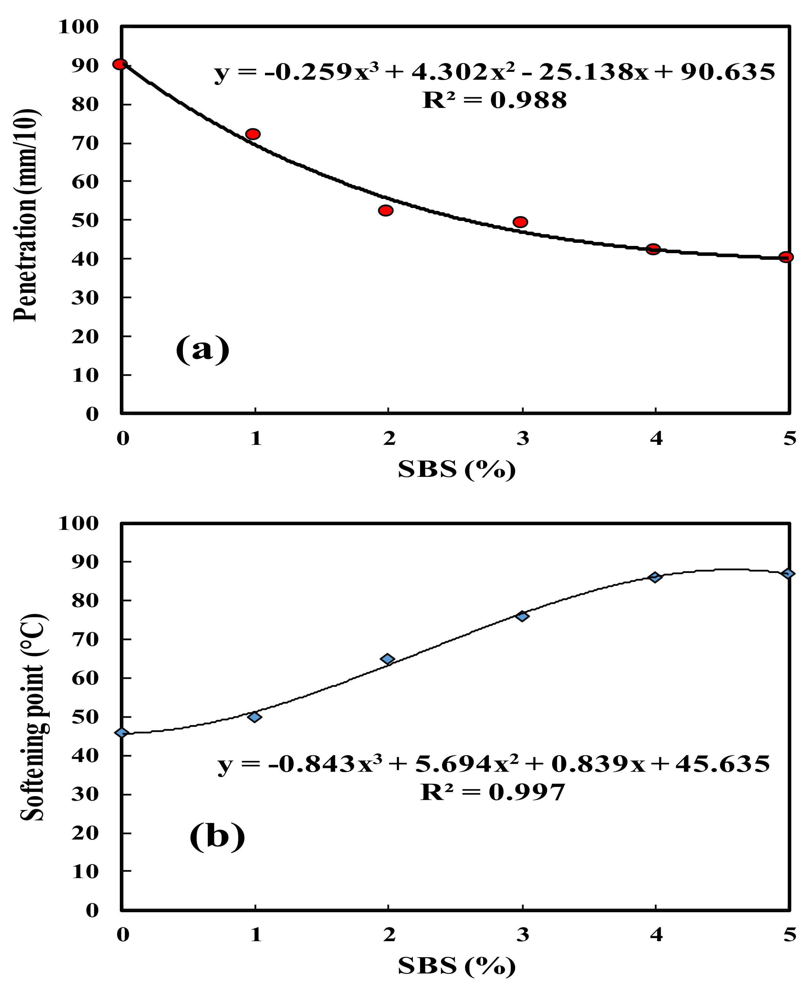 Sustainability 15 10387 g006a