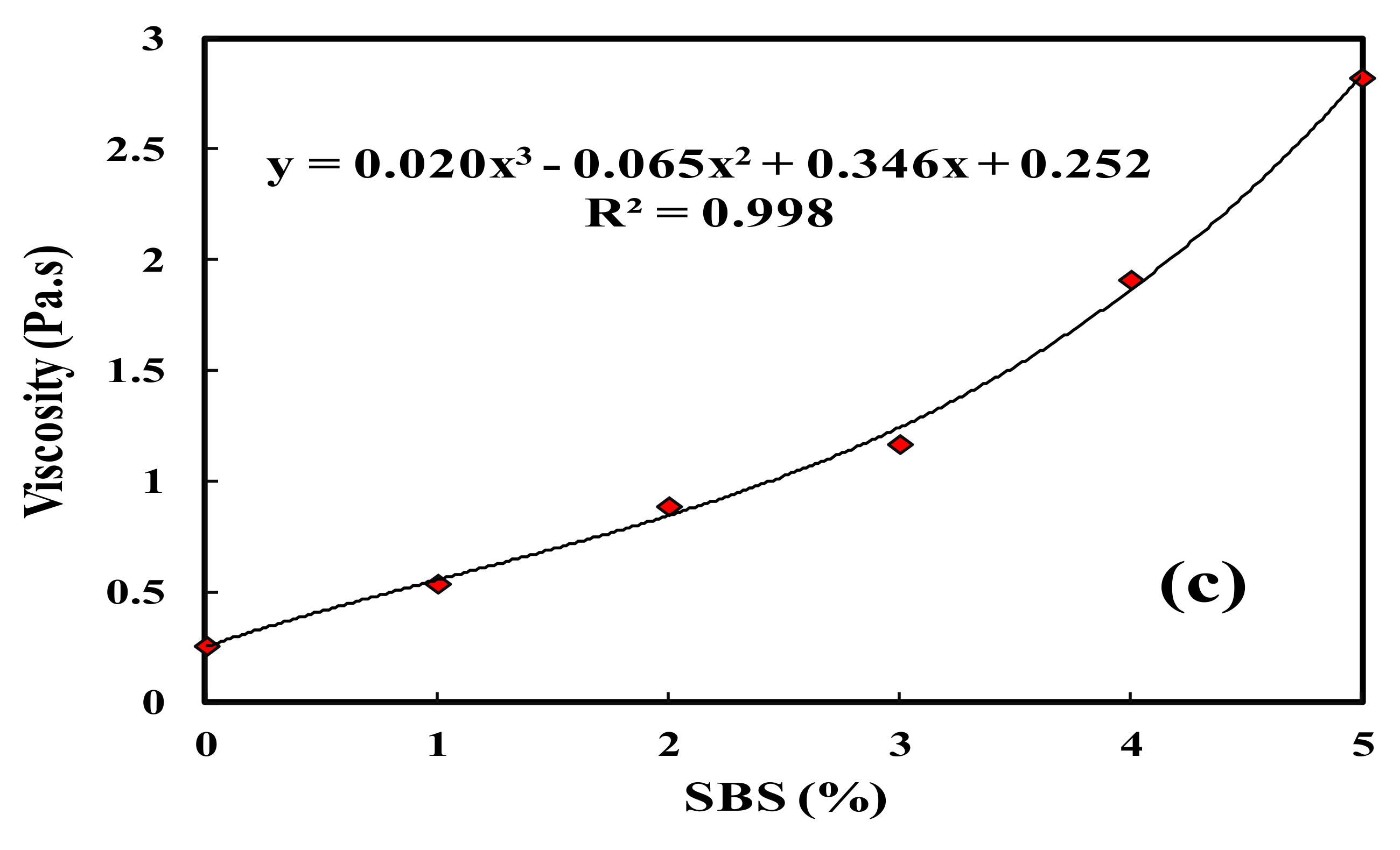 Sustainability 15 10387 g006b