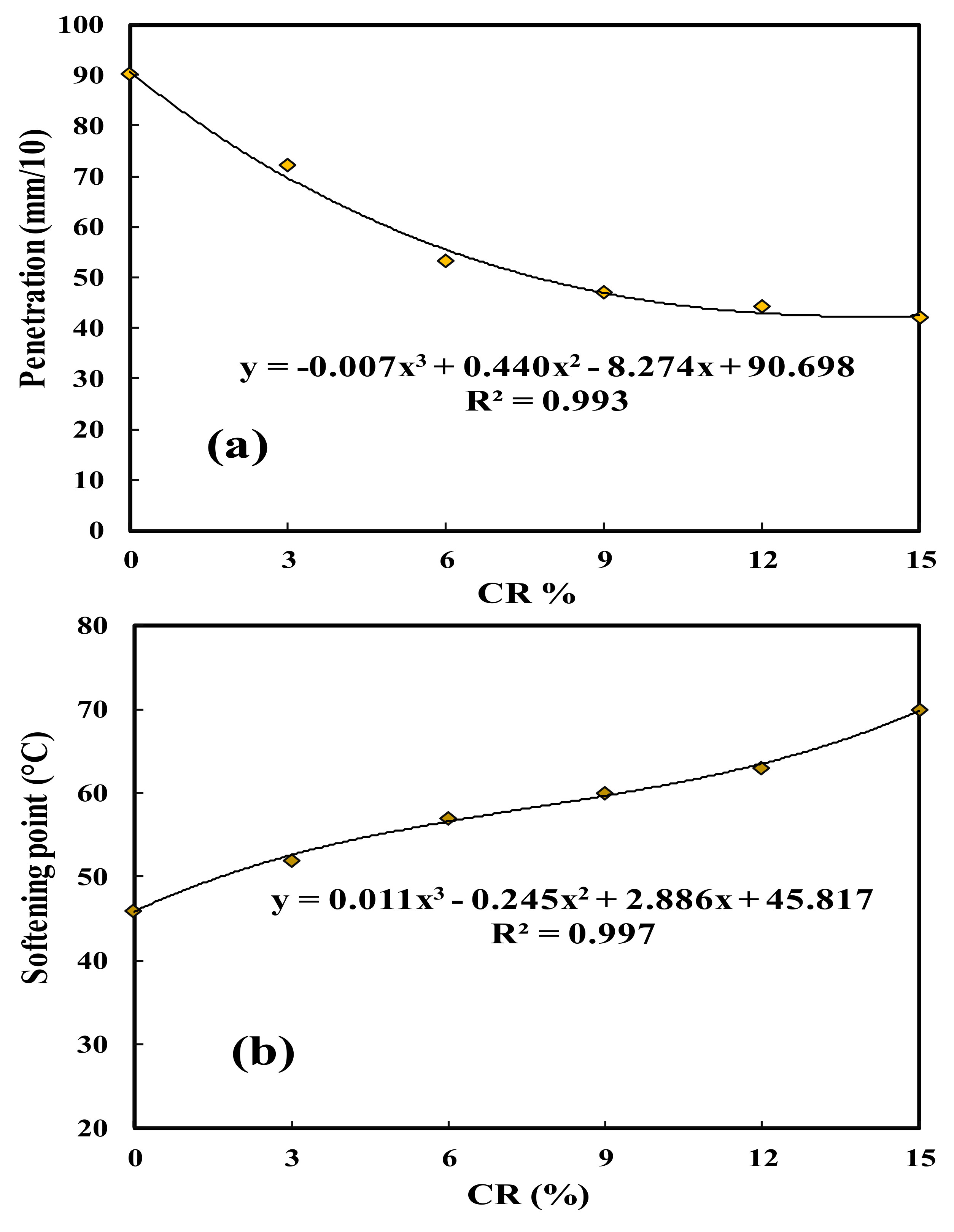 Sustainability 15 10387 g007a