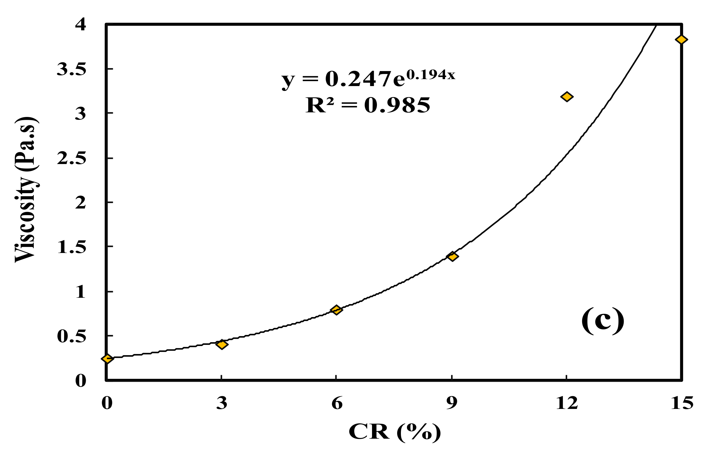 Sustainability 15 10387 g007b