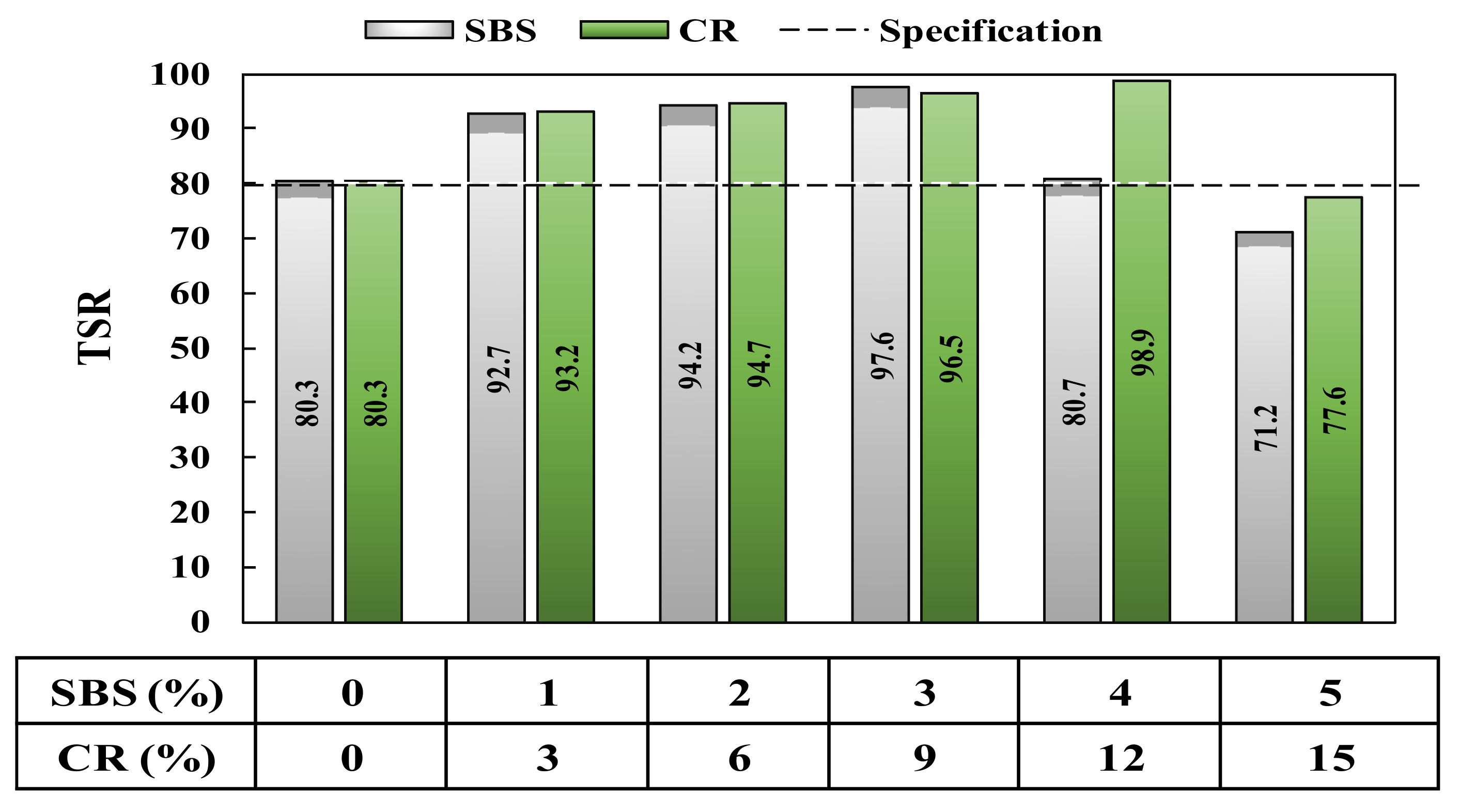 Sustainability 15 10387 g010
