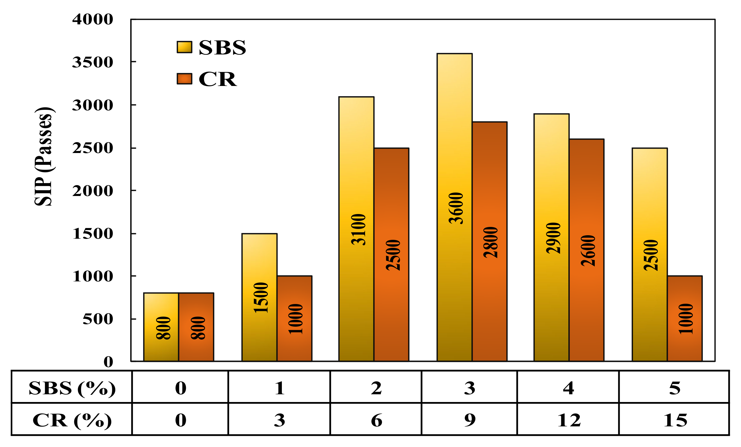 Sustainability 15 10387 g011