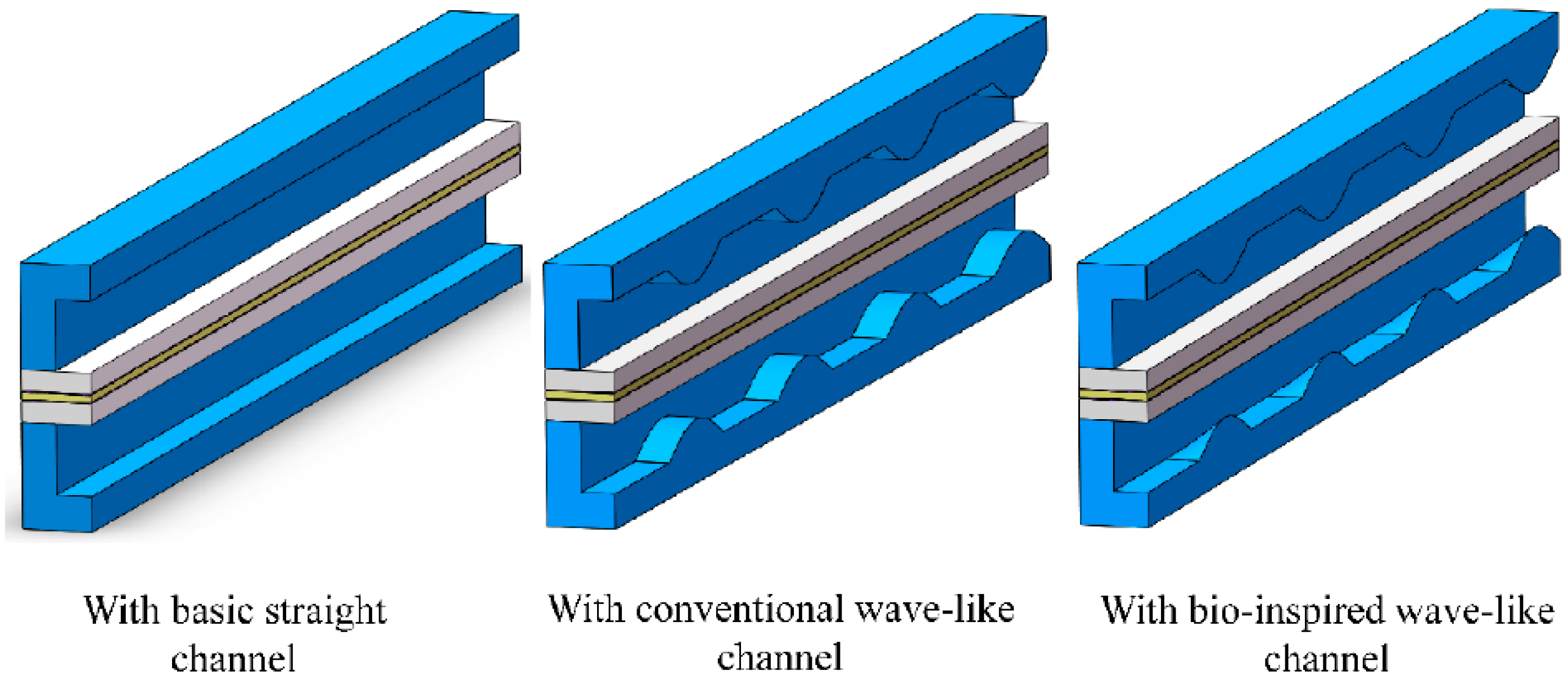 Sustainability 15 10389 g004