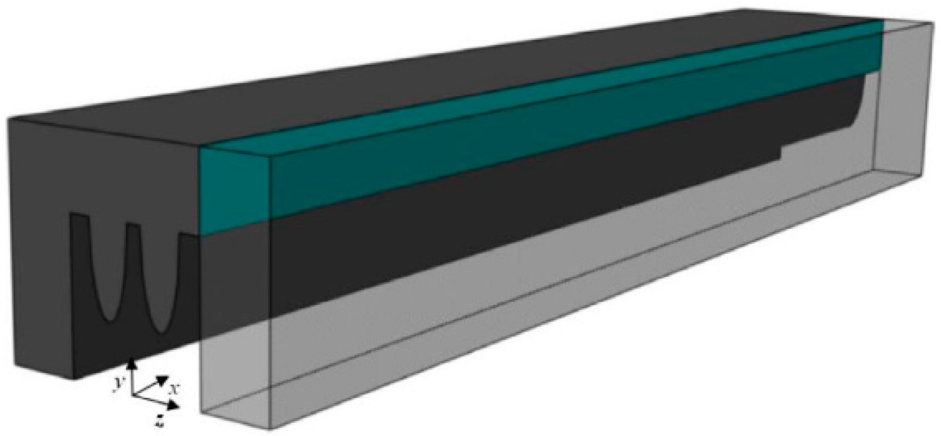 Sustainability 15 10389 g005