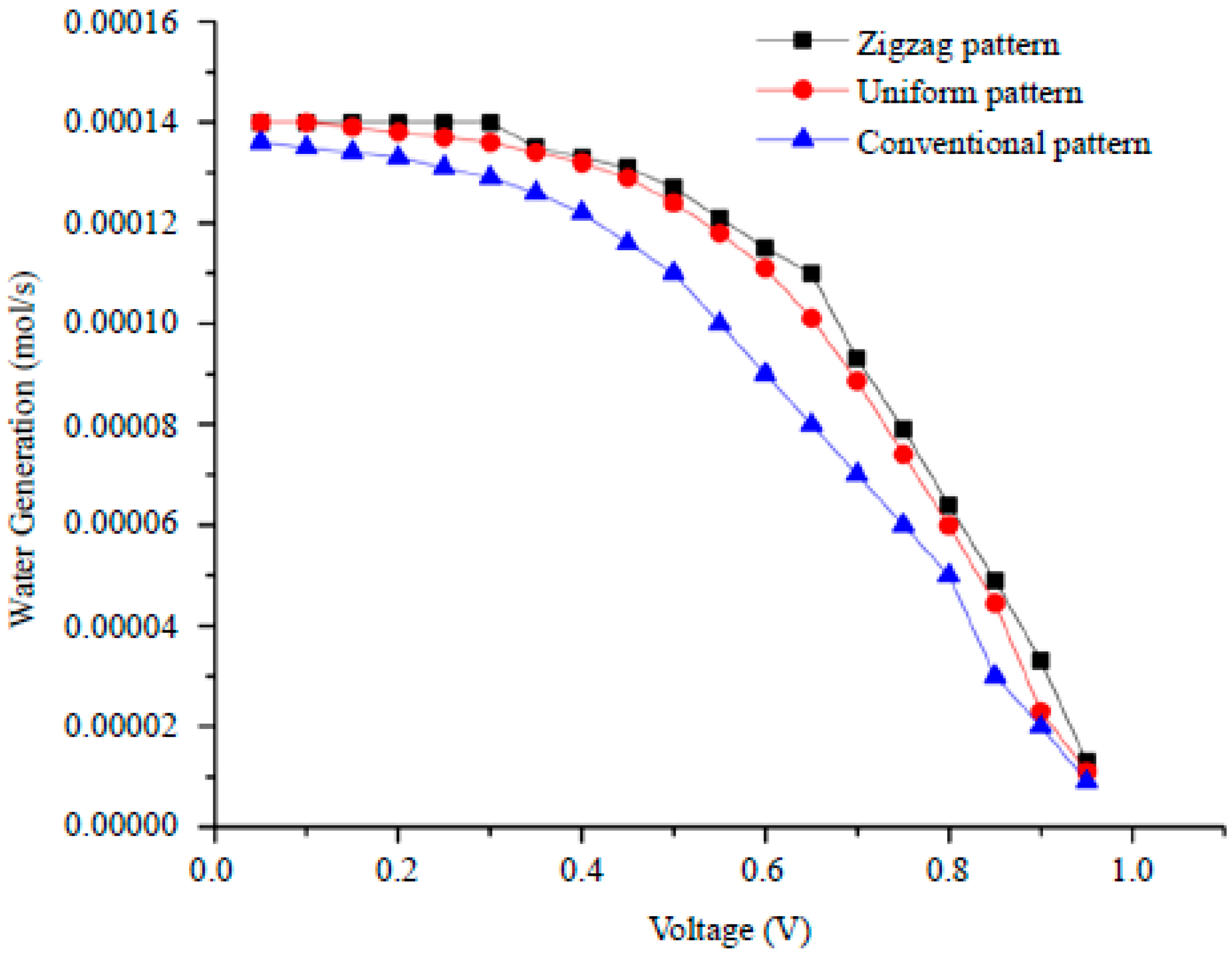 Sustainability 15 10389 g013