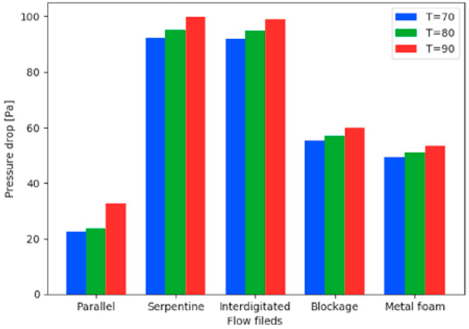 Sustainability 15 10389 g022