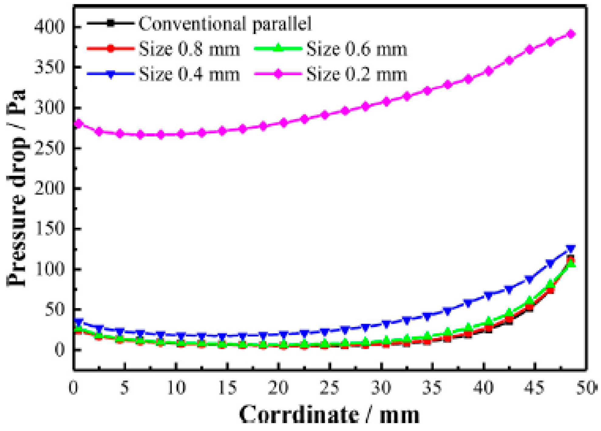 Sustainability 15 10389 g024