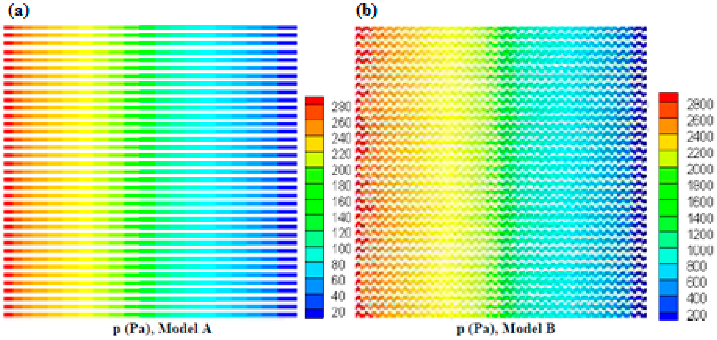 Sustainability 15 10389 g026