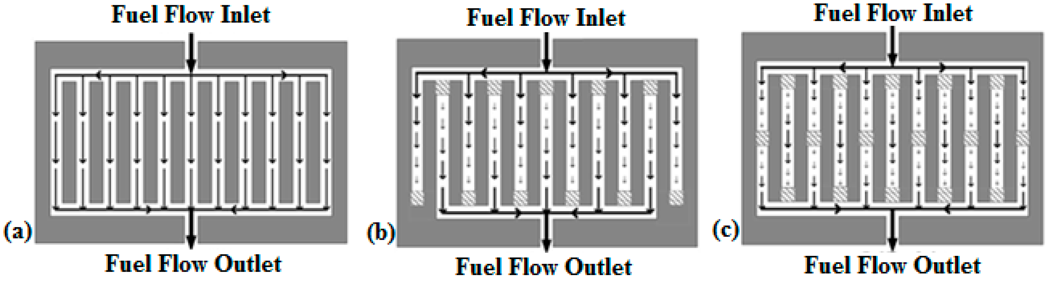 Sustainability 15 10389 g027