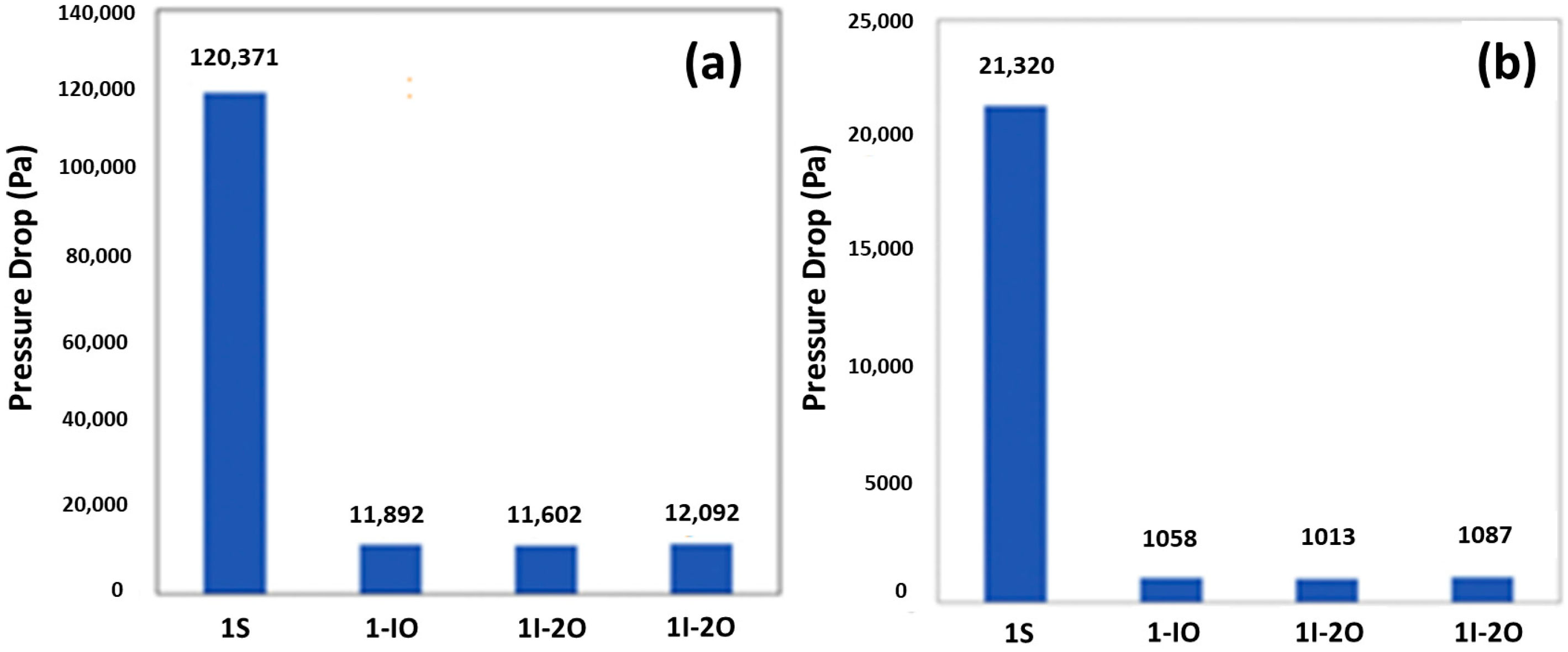 Sustainability 15 10389 g030