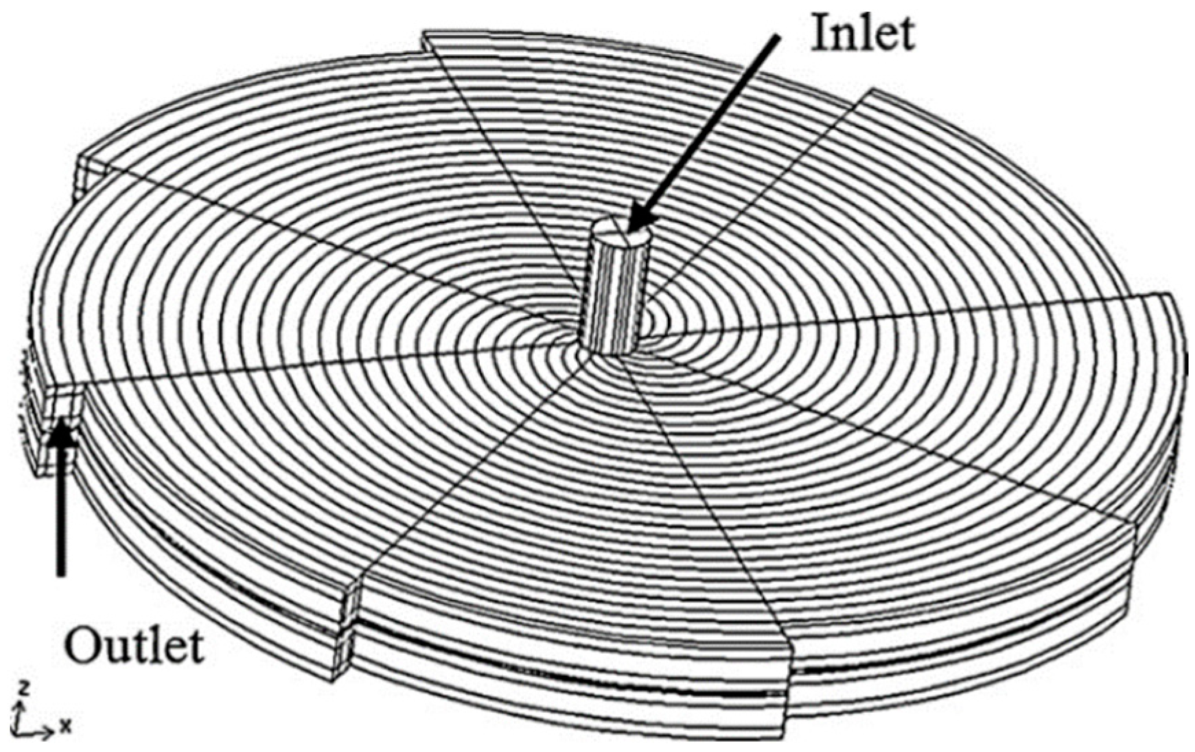 Sustainability 15 10389 g032