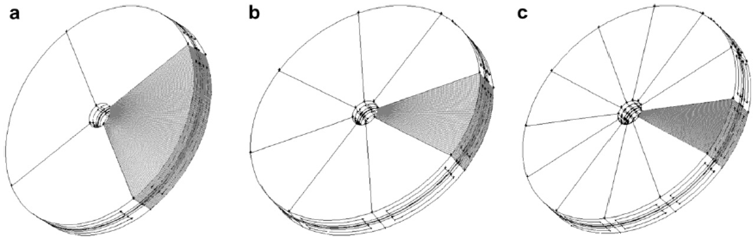 Sustainability 15 10389 g036