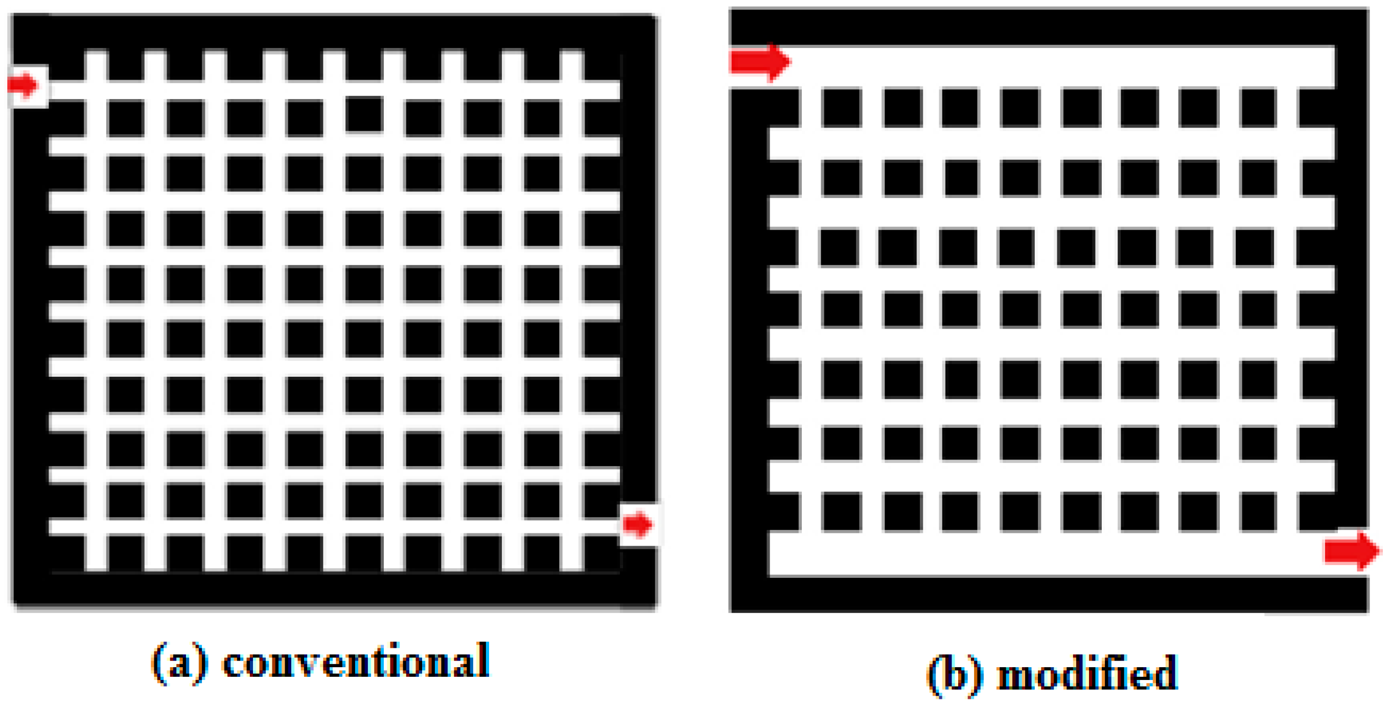 Sustainability 15 10389 g038