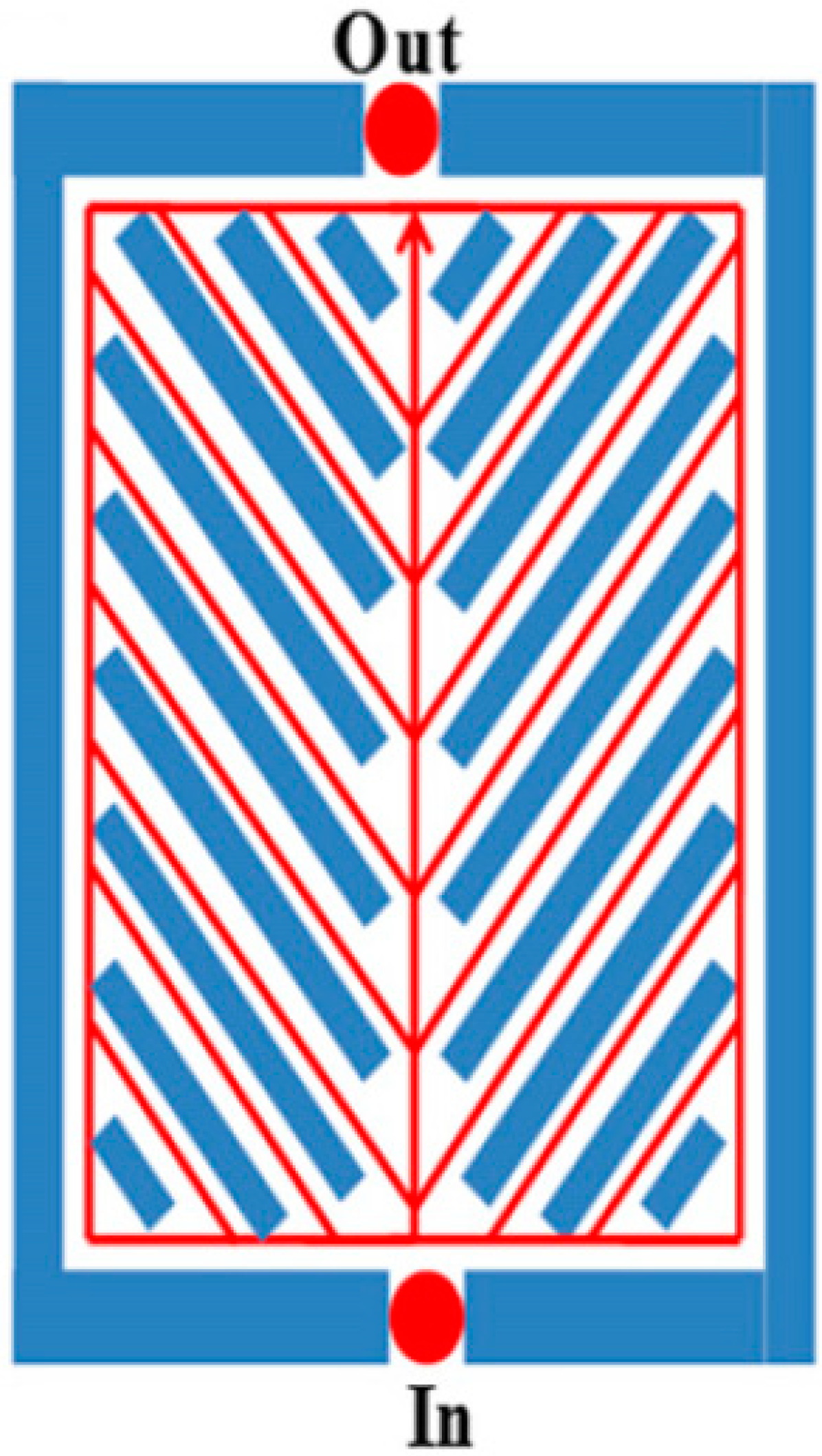 Sustainability 15 10389 g045