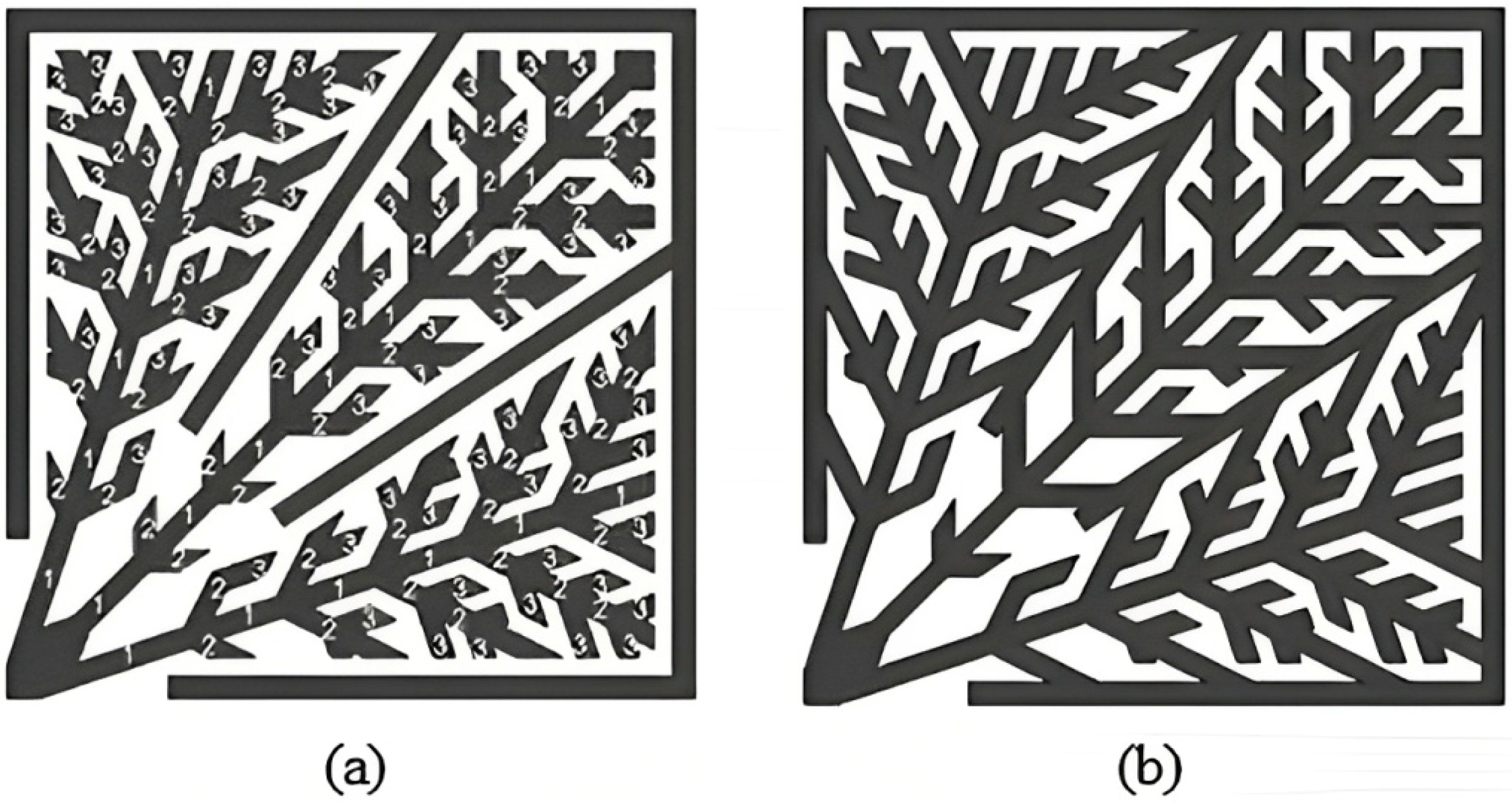 Sustainability 15 10389 g047