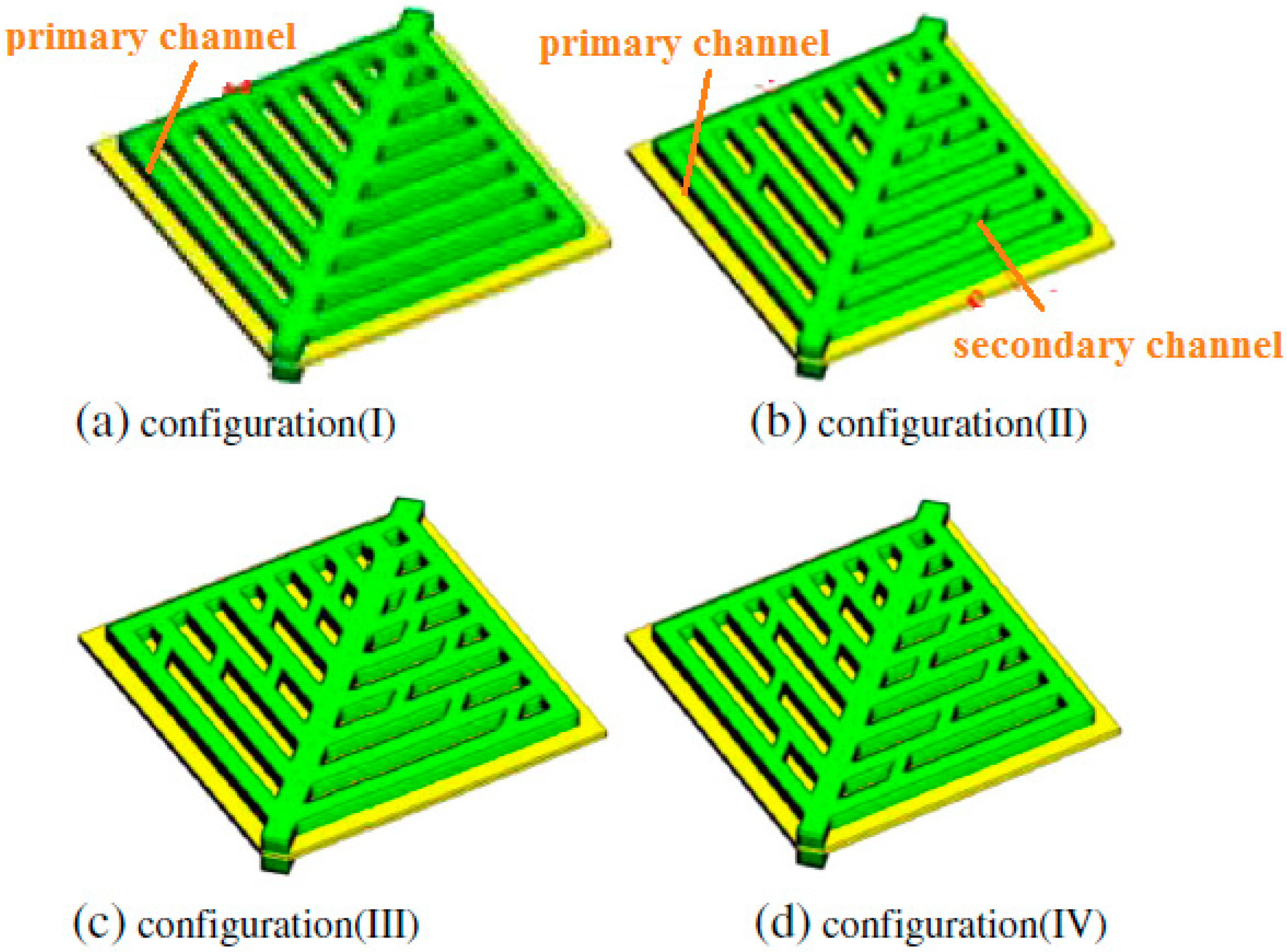 Sustainability 15 10389 g049