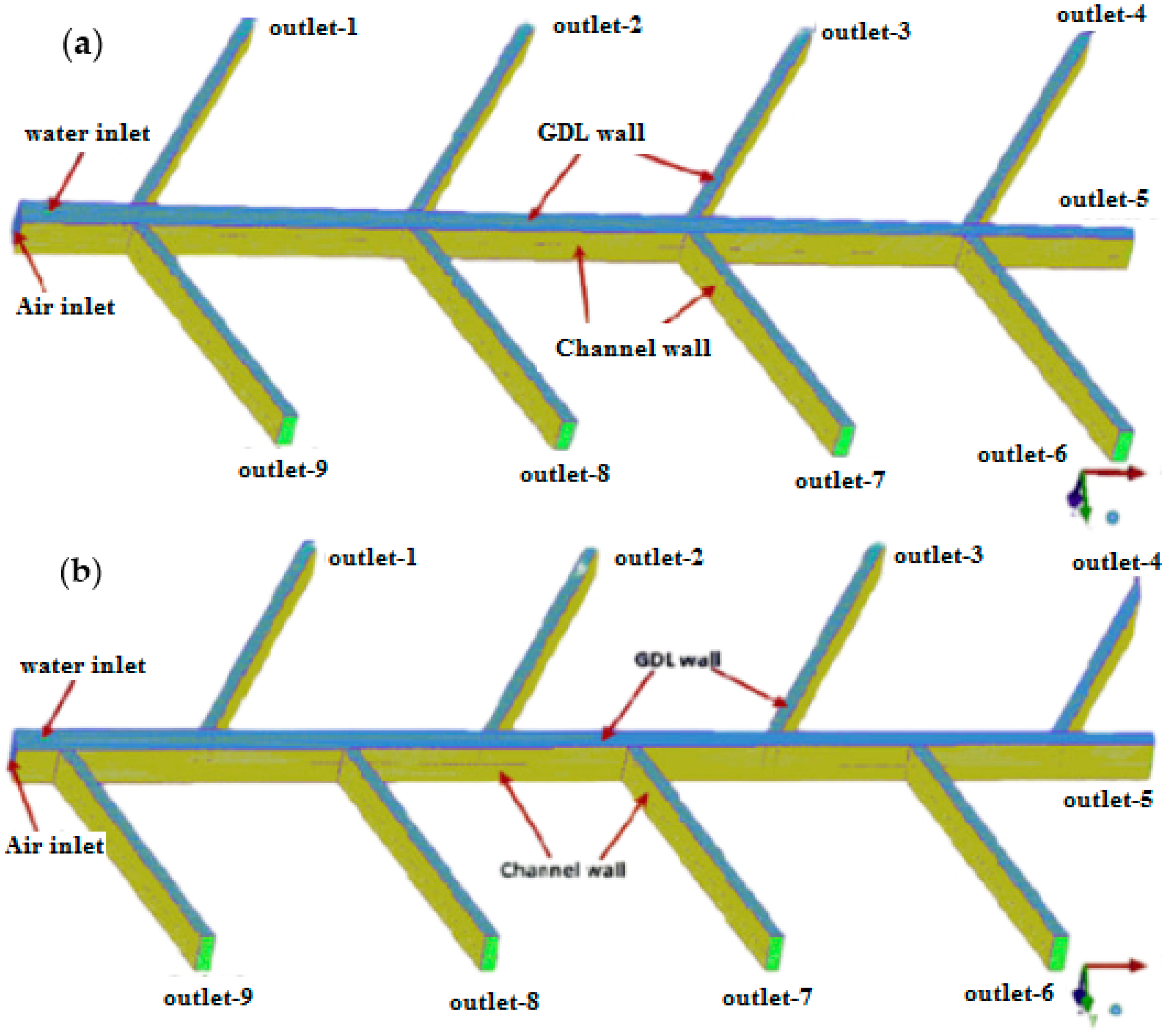 Sustainability 15 10389 g051
