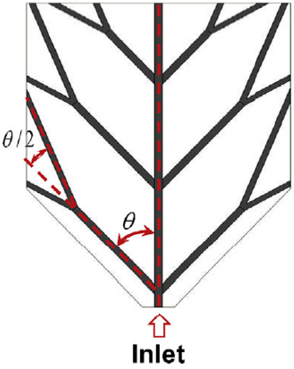 Sustainability 15 10389 g053