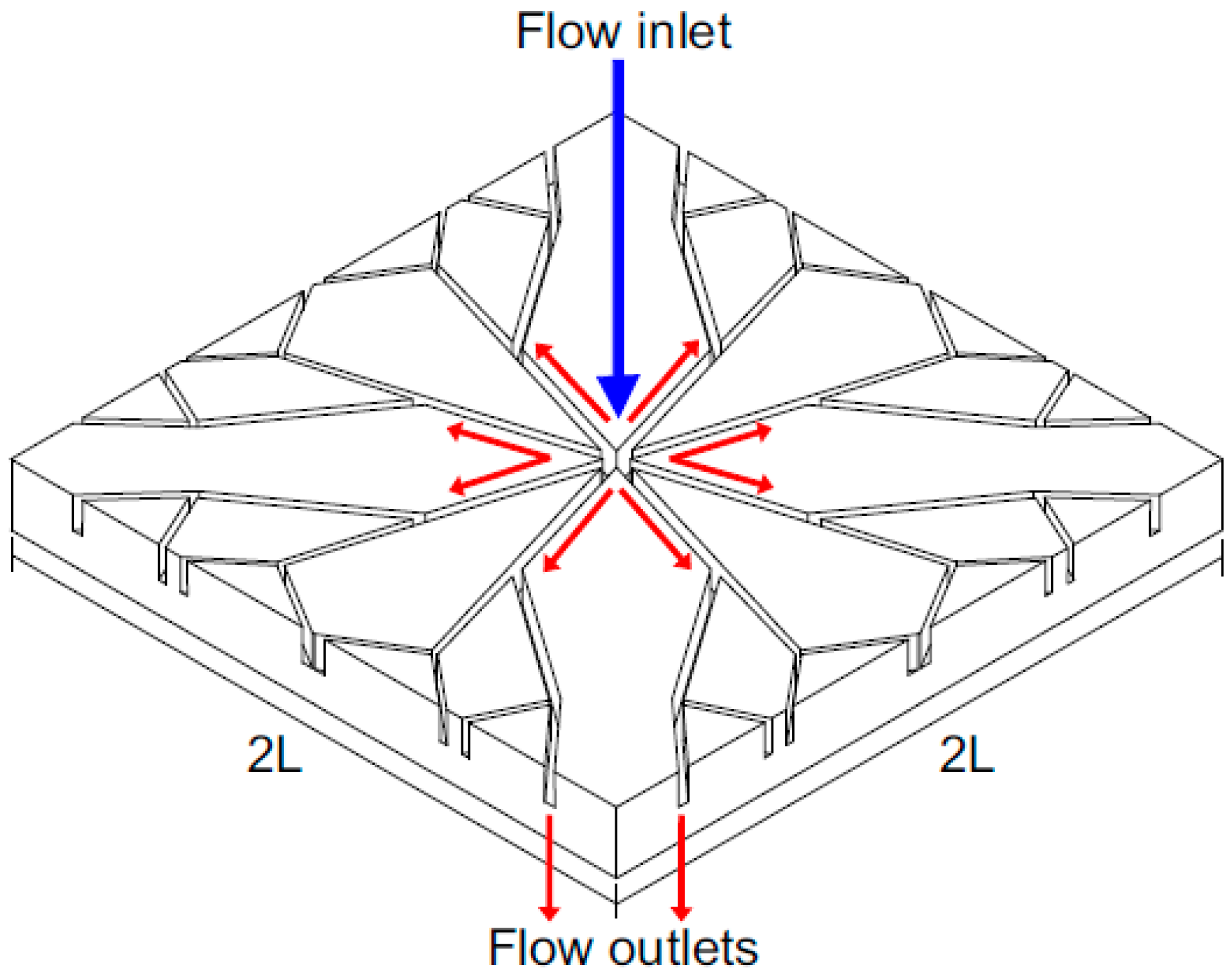 Sustainability 15 10389 g056