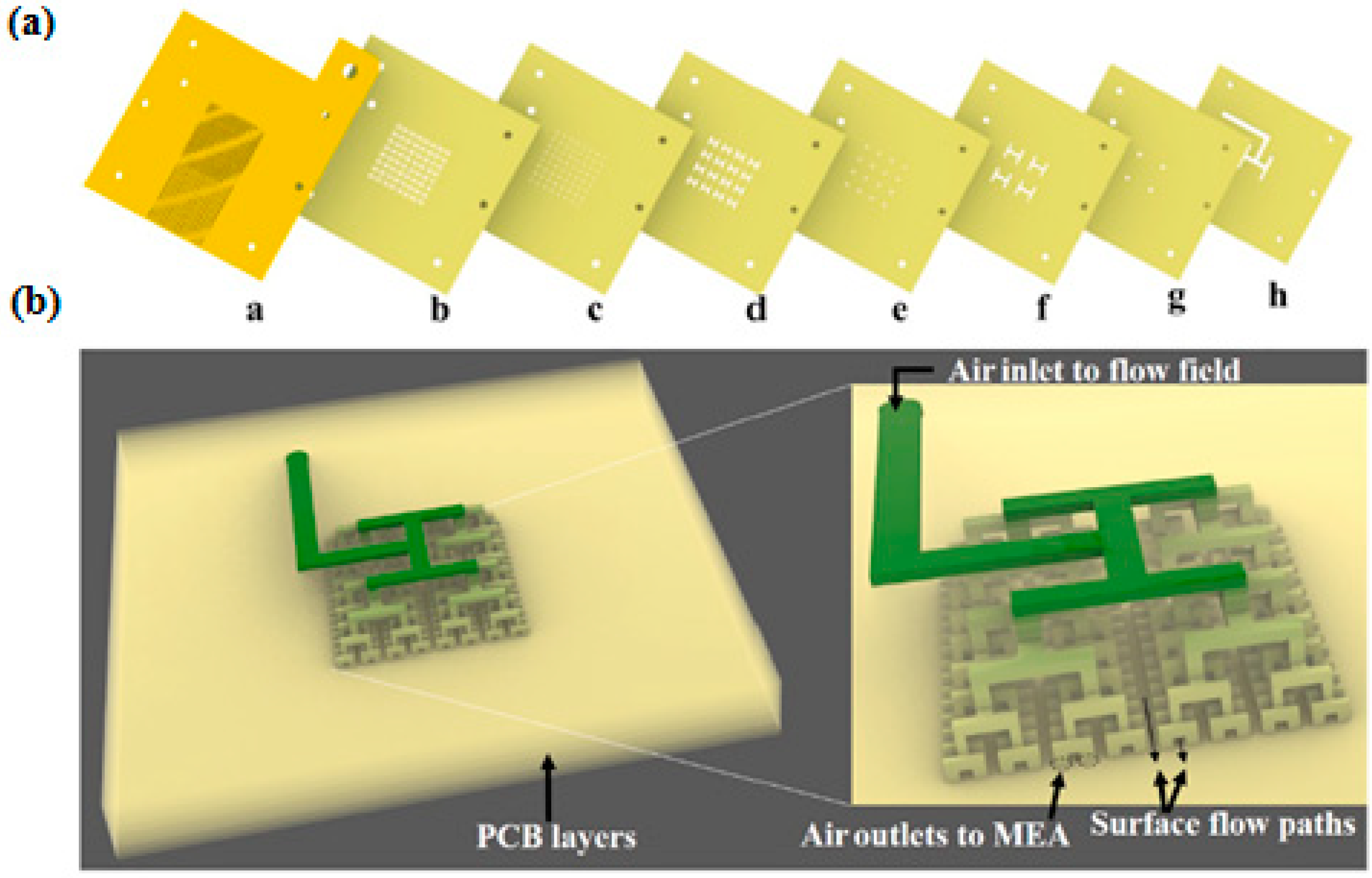 Sustainability 15 10389 g061