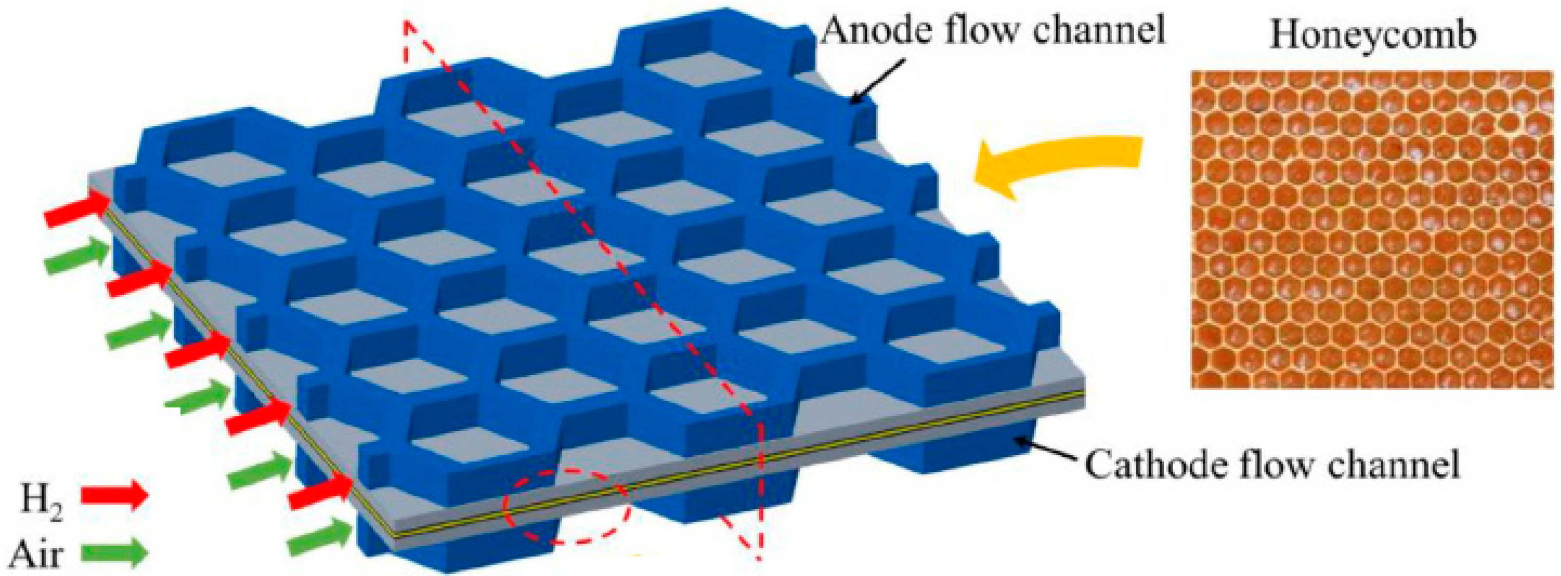 Sustainability 15 10389 g063