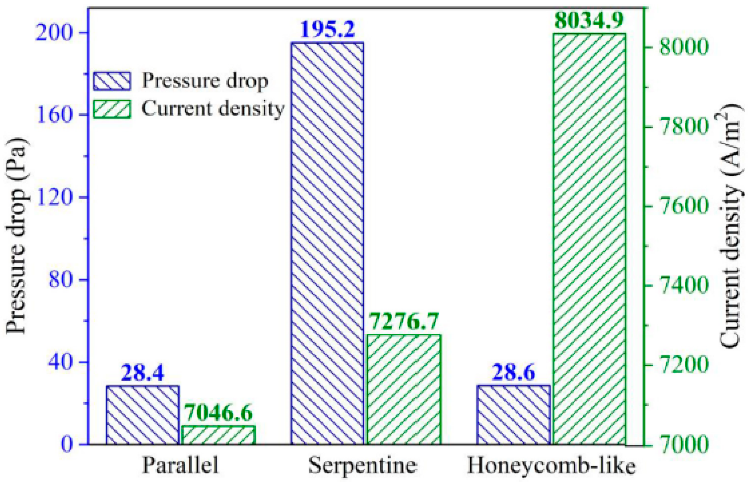 Sustainability 15 10389 g064