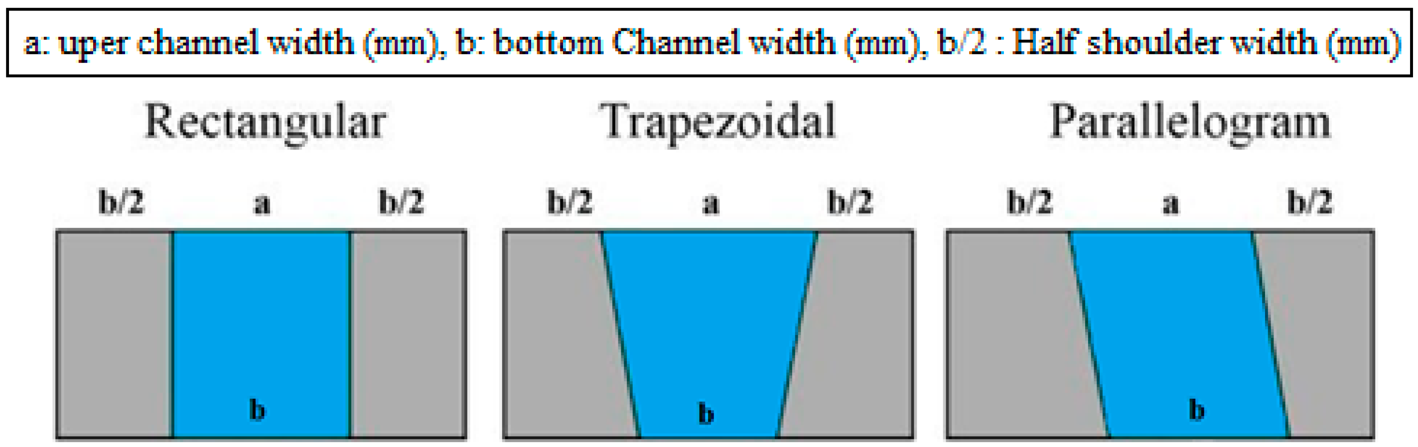 Sustainability 15 10389 g068