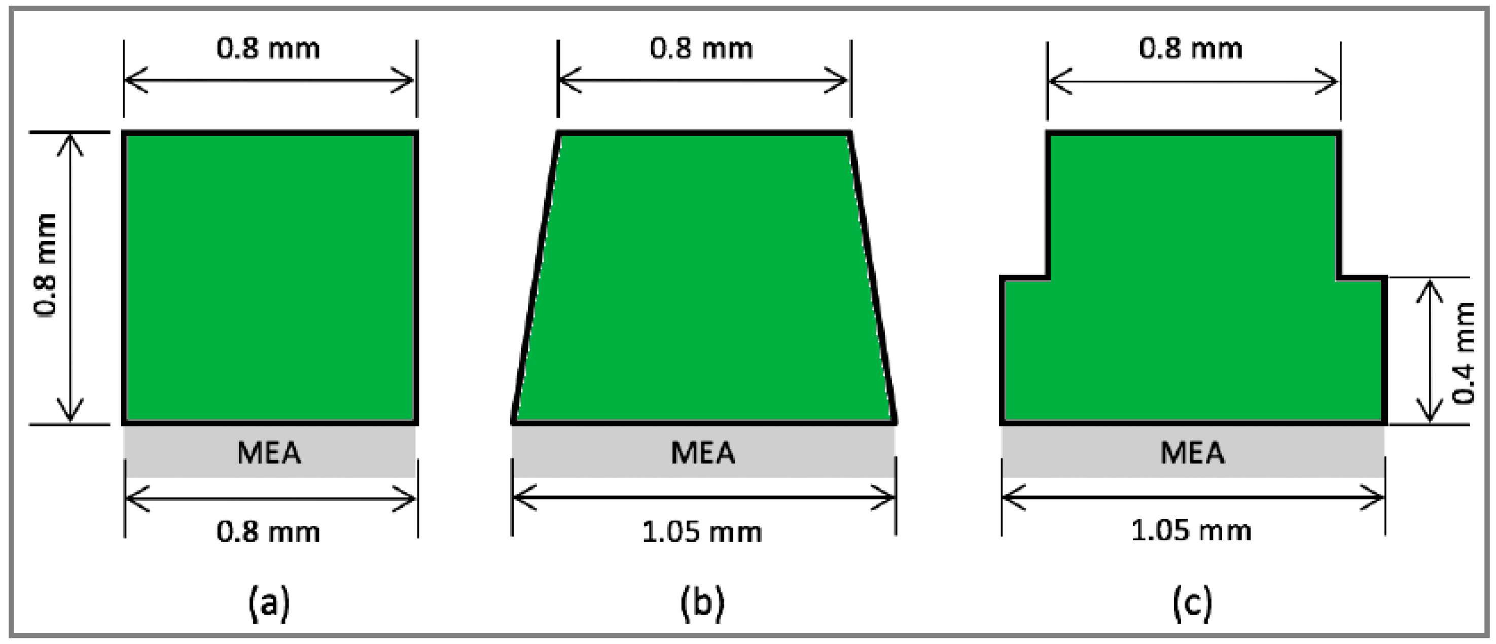 Sustainability 15 10389 g069