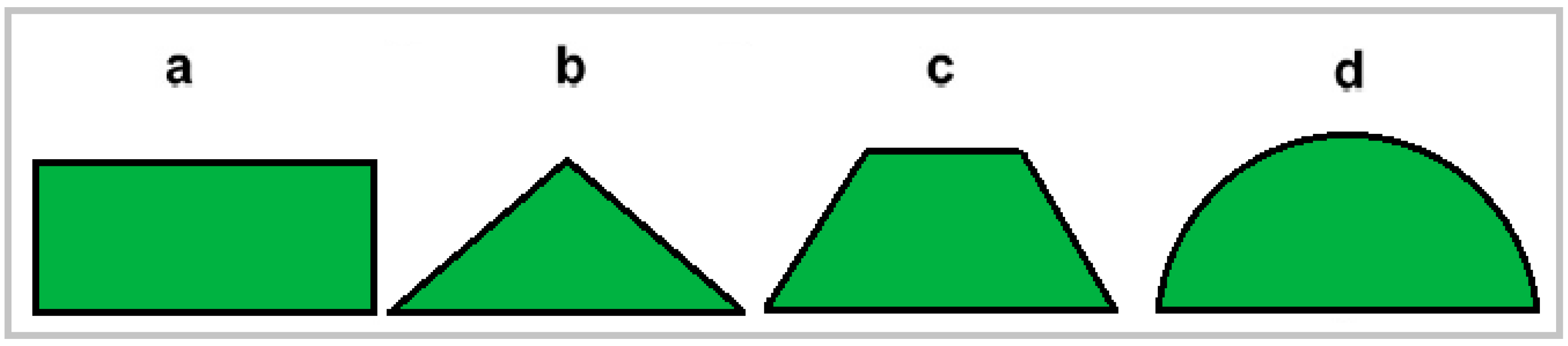 Sustainability 15 10389 g070