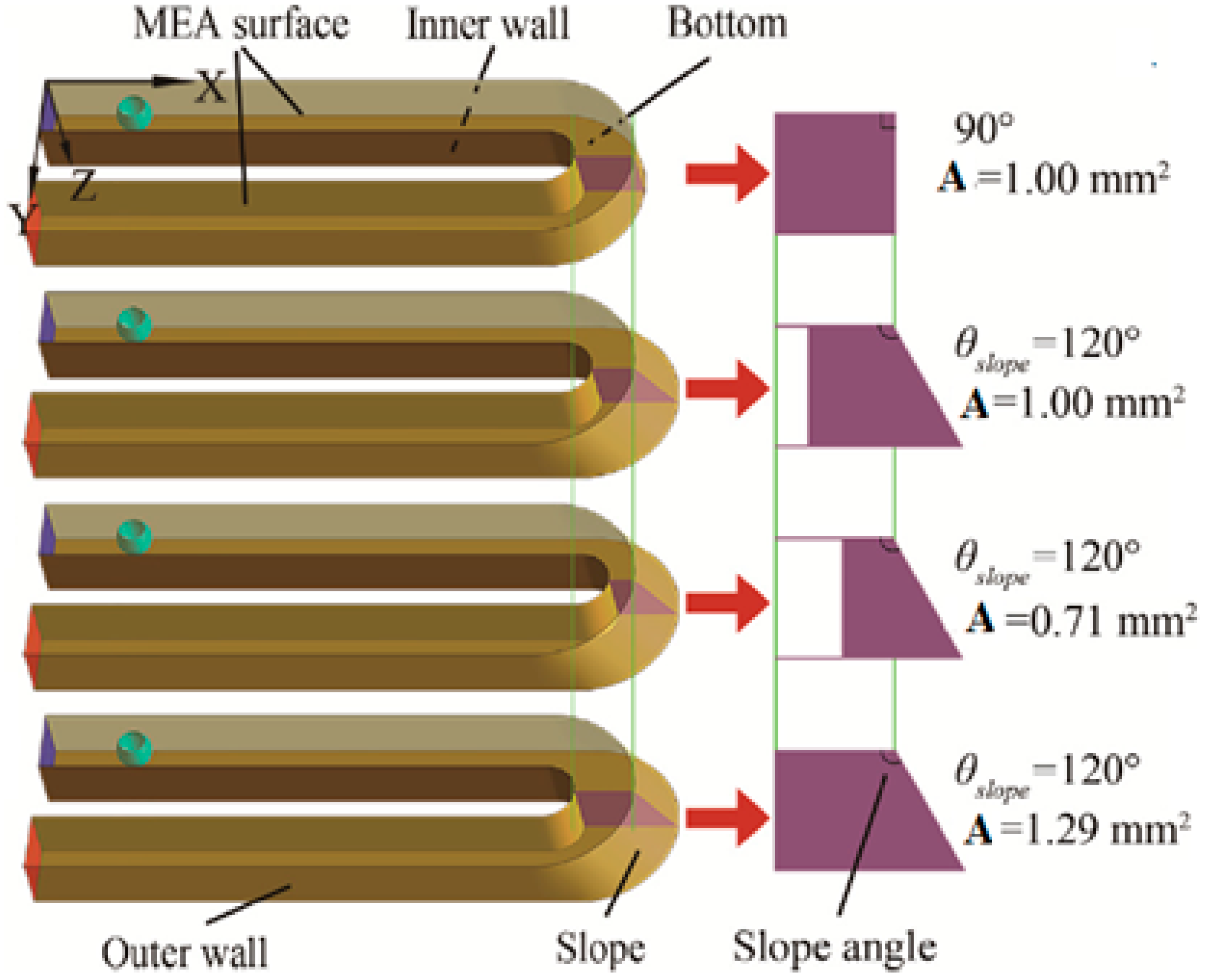 Sustainability 15 10389 g074